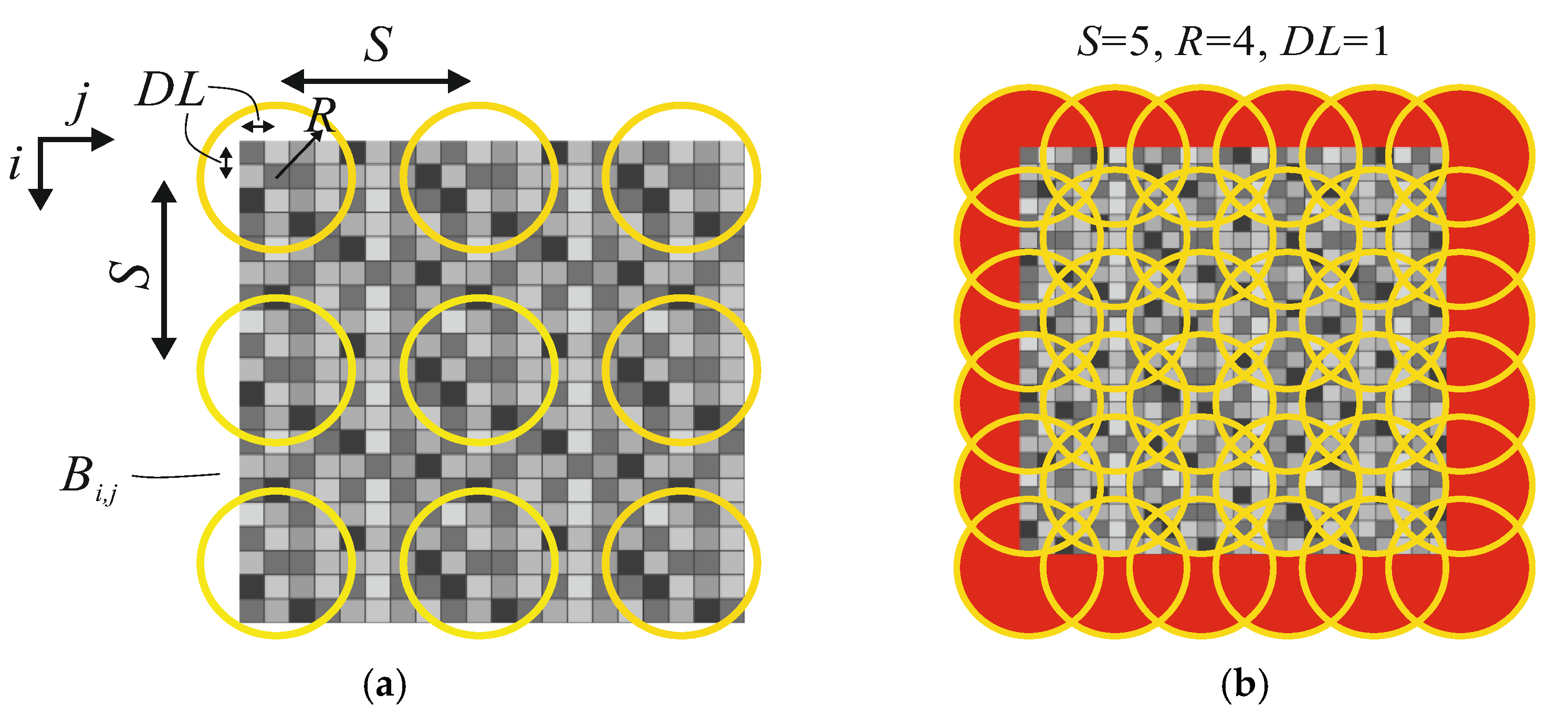 Remotesensing 14 02166 g002