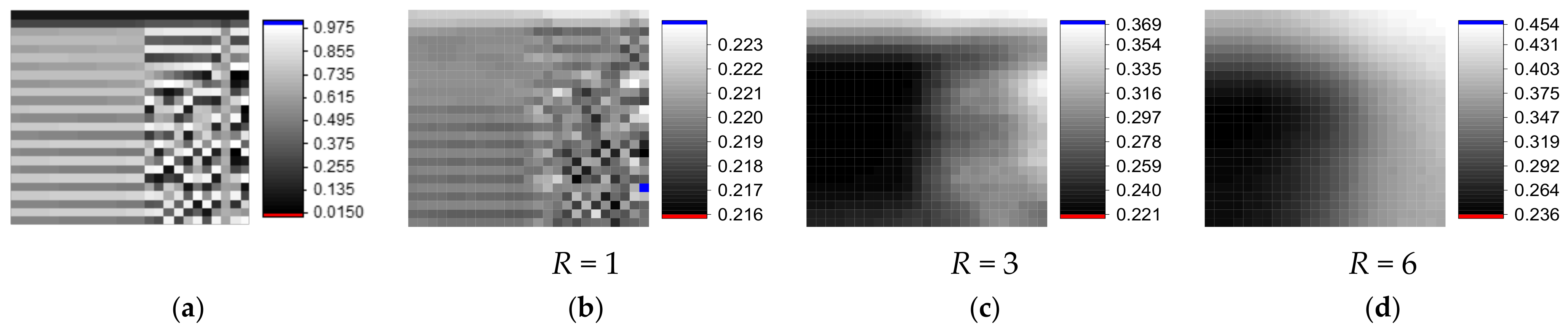 Remotesensing 14 02166 g009