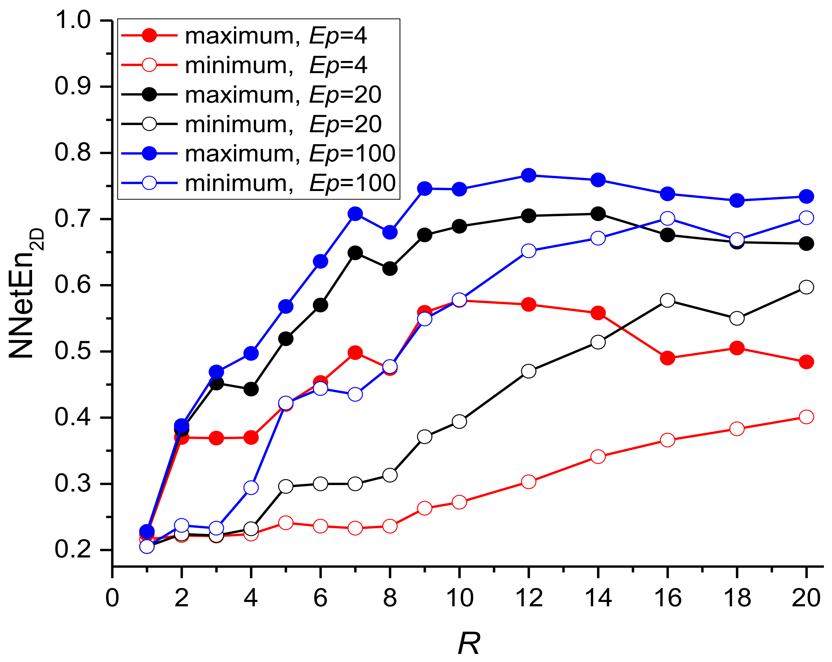 Remotesensing 14 02166 g010