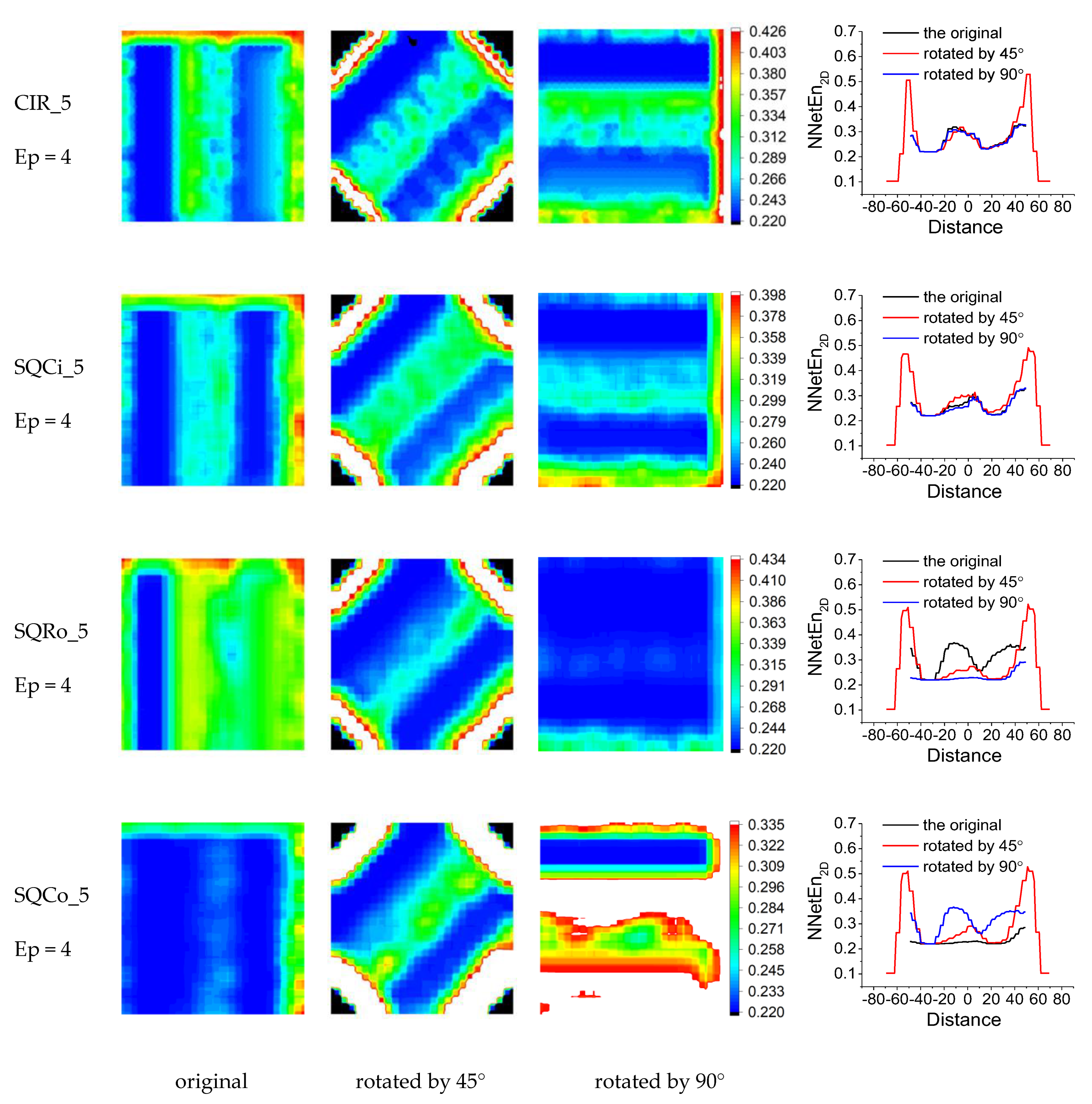 Remotesensing 14 02166 g012