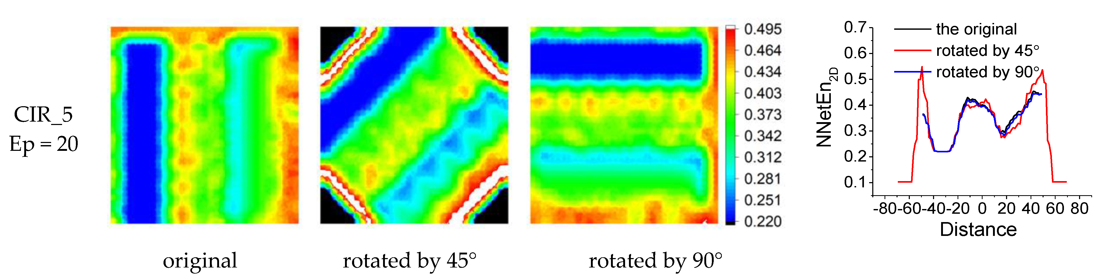 Remotesensing 14 02166 g013