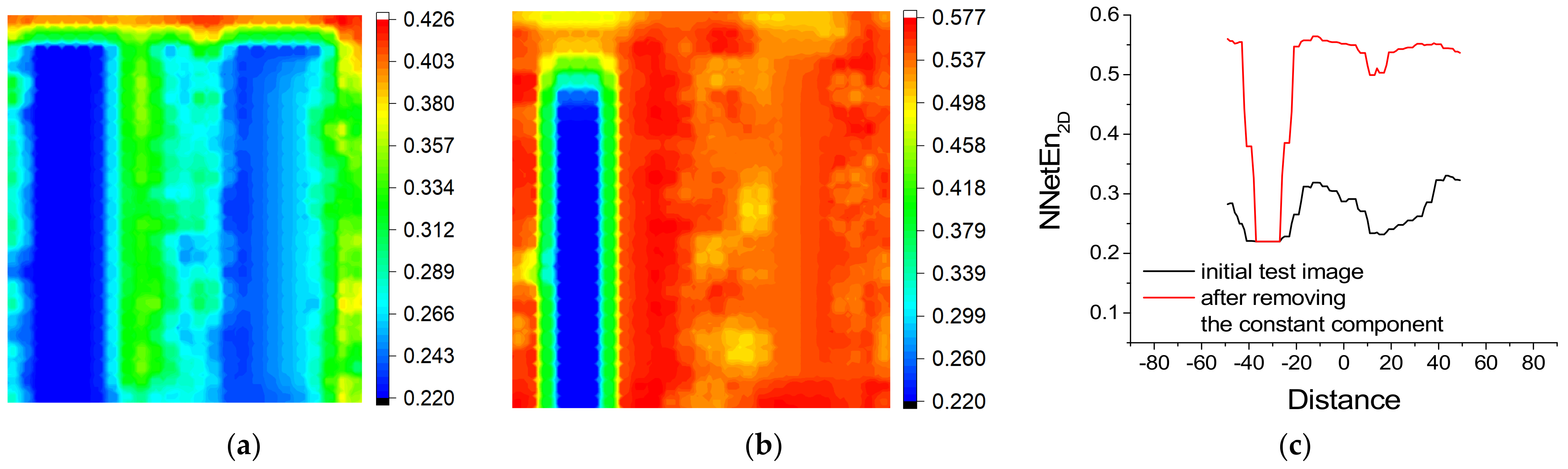 Remotesensing 14 02166 g014