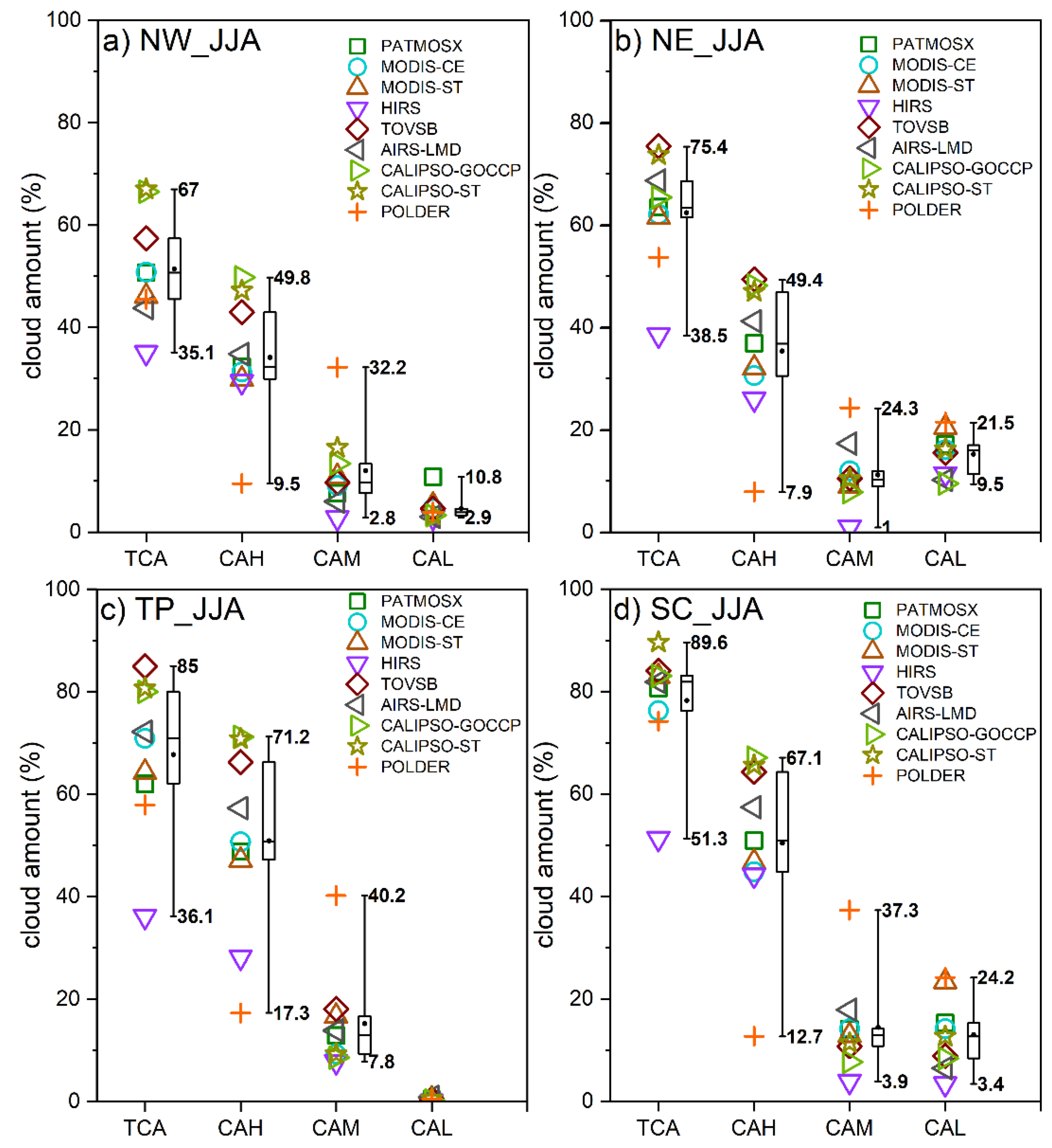 Remotesensing 14 02173 g004