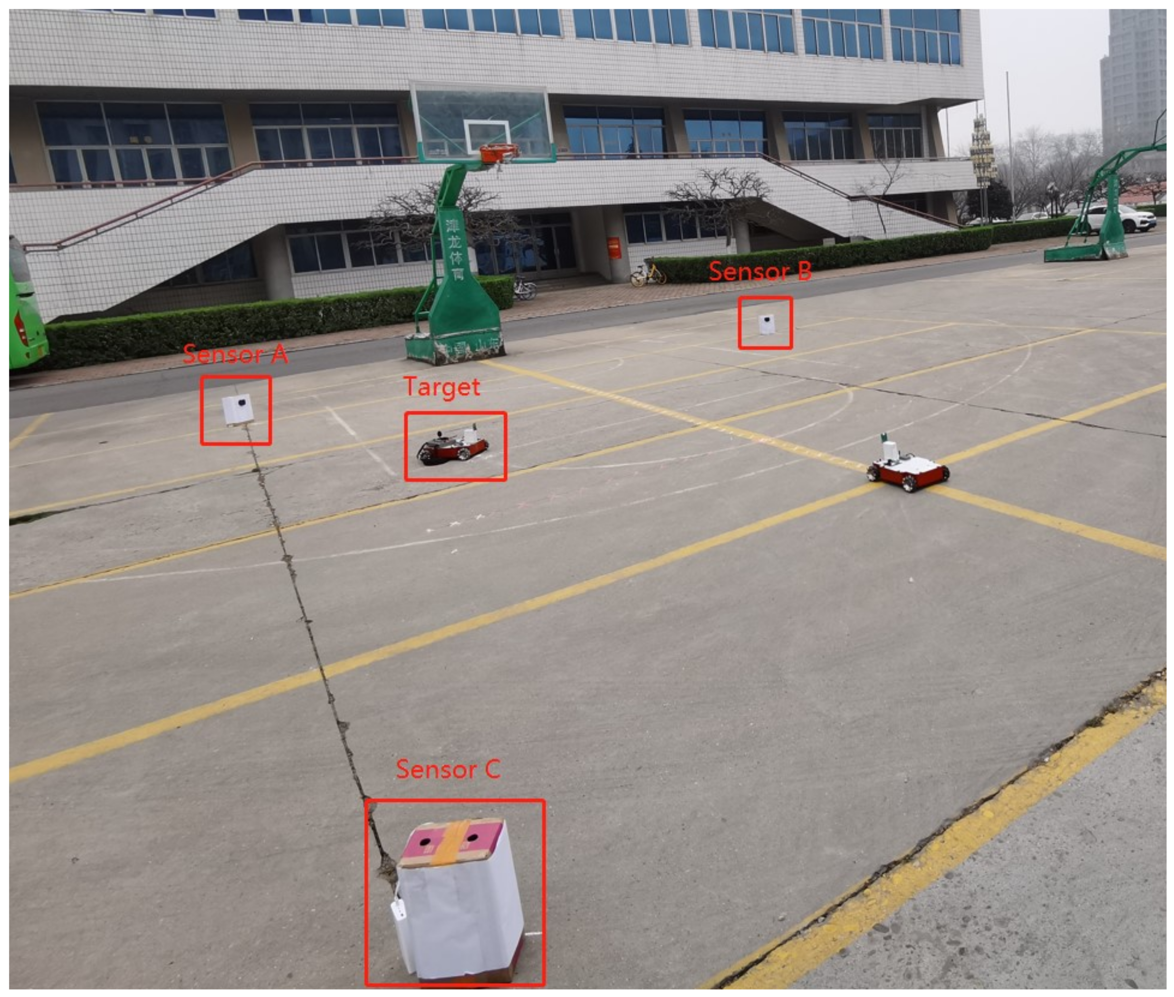 Remotesensing 14 02176 g013