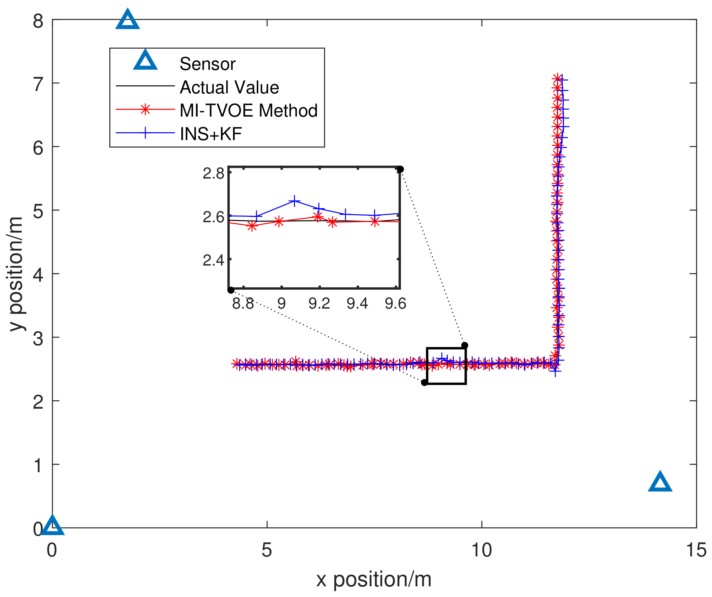 Remotesensing 14 02176 g014