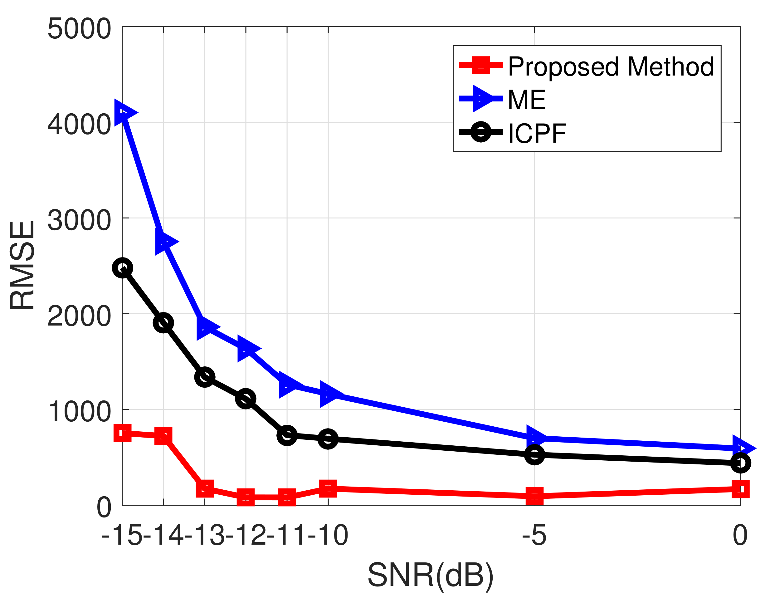 Remotesensing 14 02178 g012
