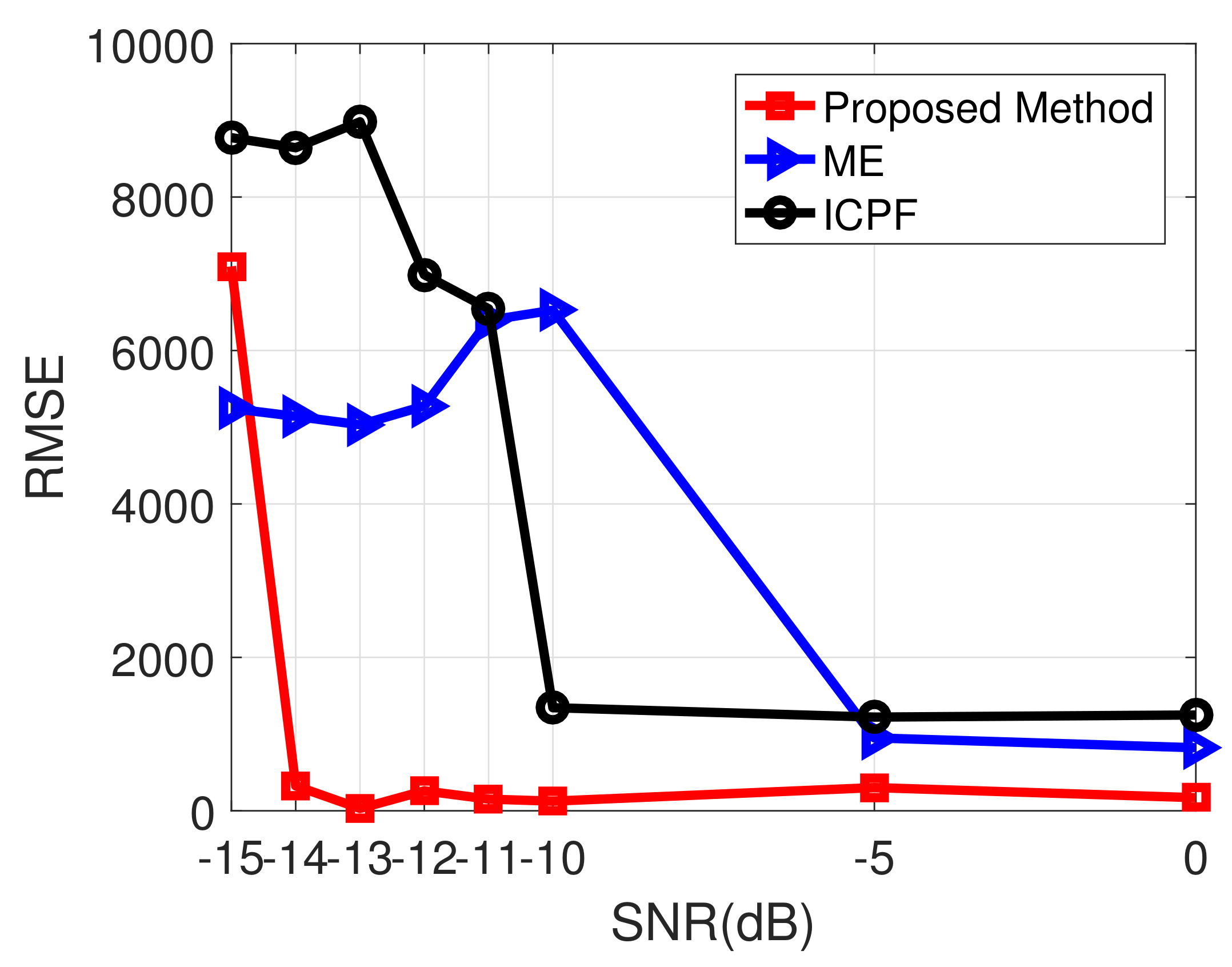 Remotesensing 14 02178 g017