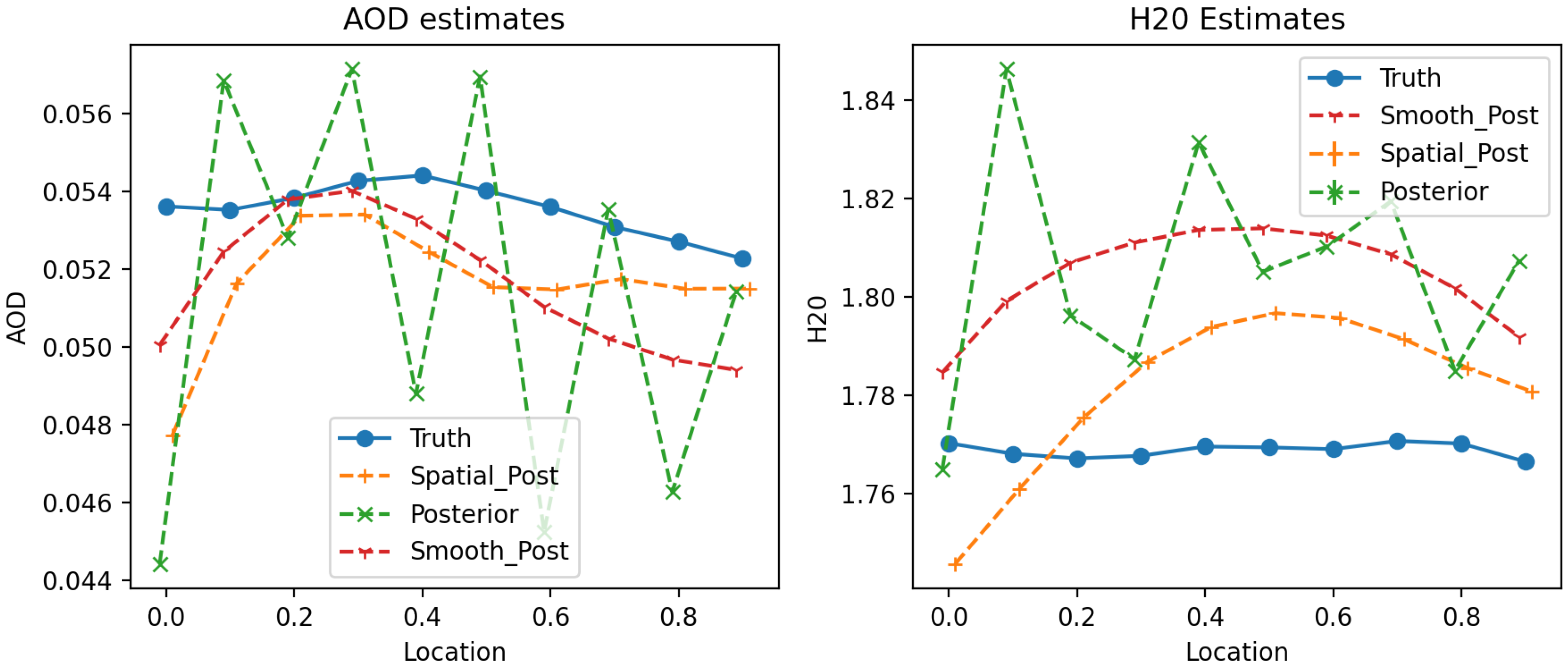 Remotesensing 14 02183 g002