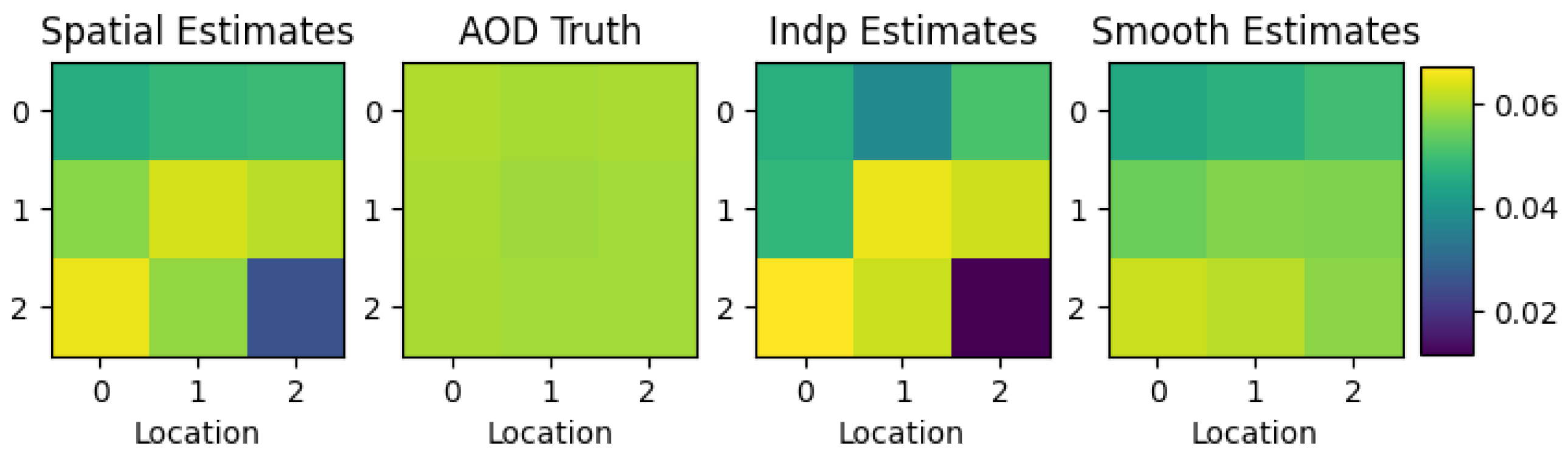 Remotesensing 14 02183 g003
