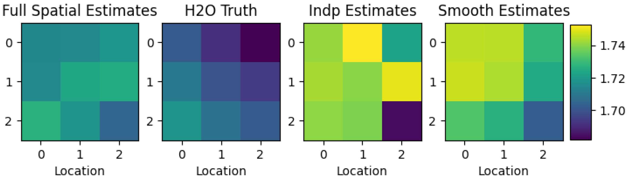 Remotesensing 14 02183 g004
