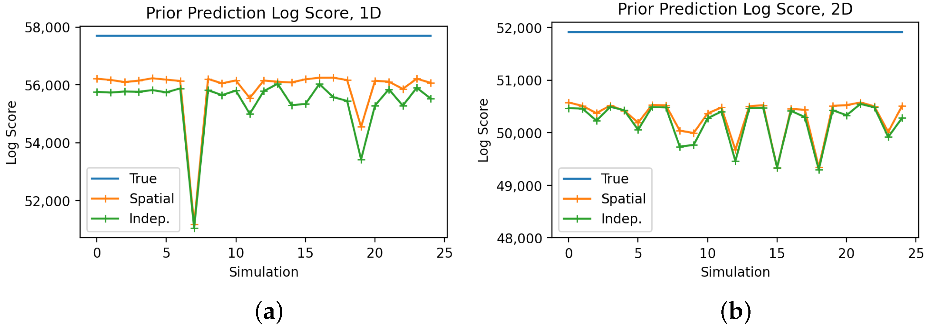 Remotesensing 14 02183 g005