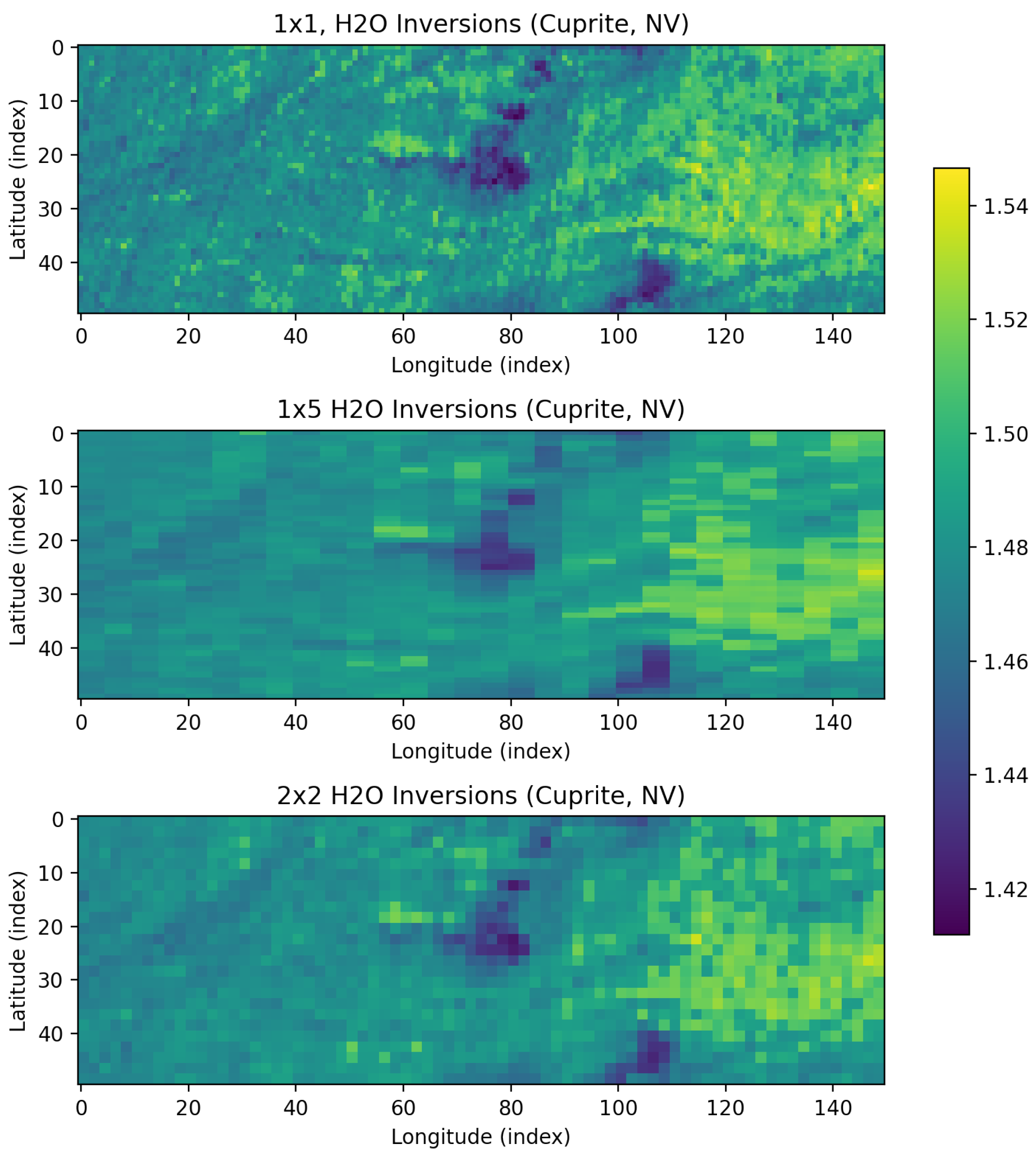 Remotesensing 14 02183 g009