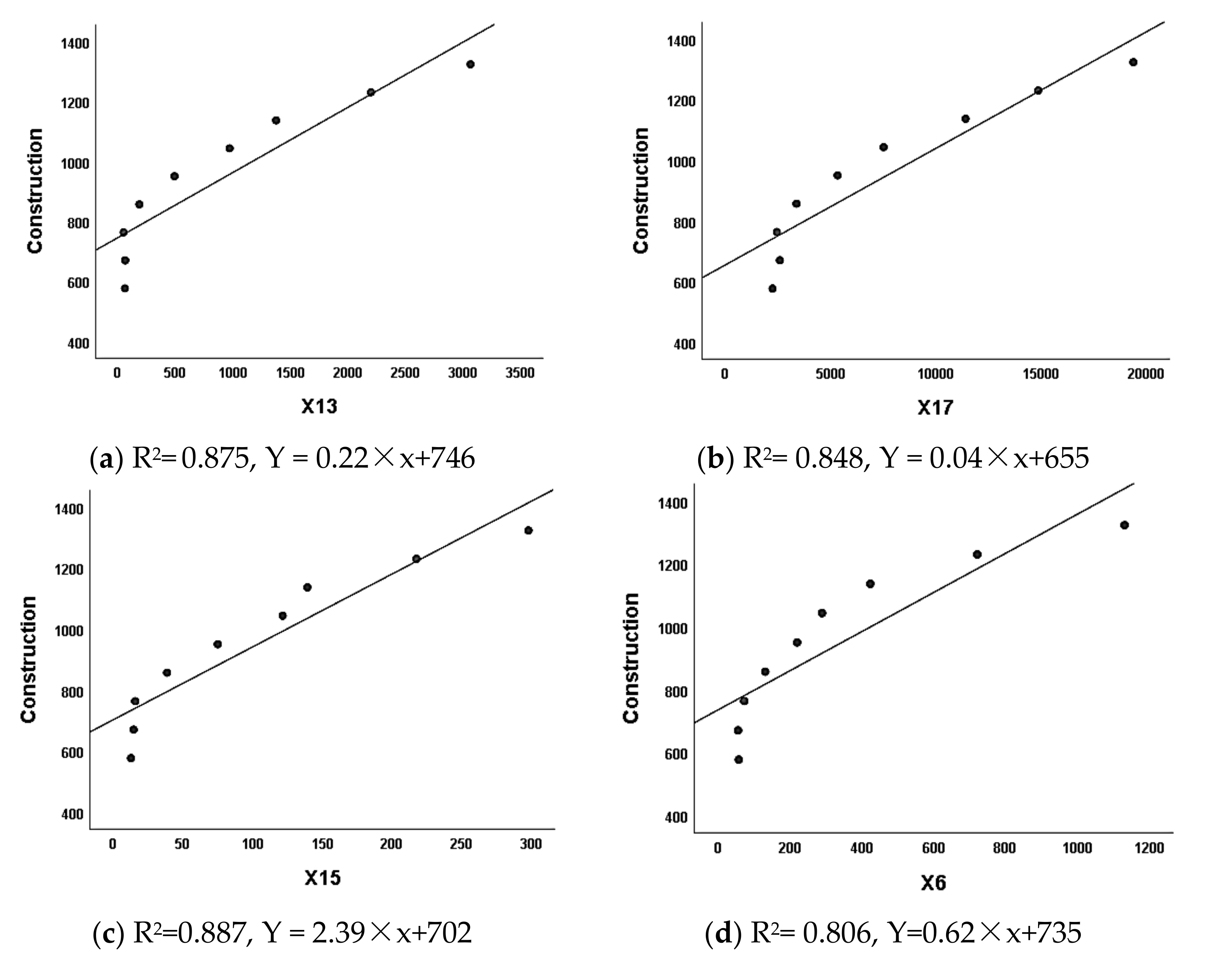 Remotesensing 14 02185 g009a