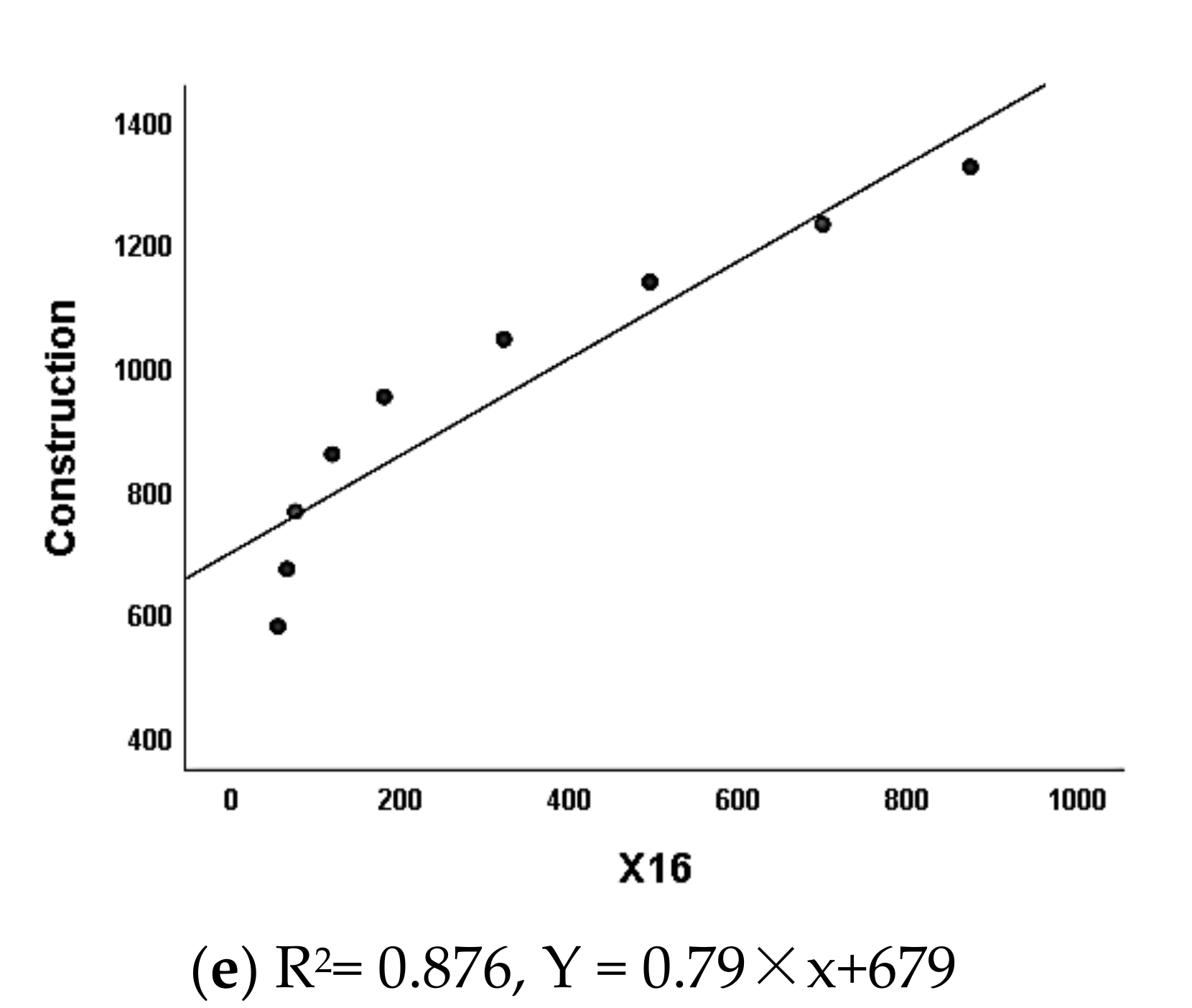 Remotesensing 14 02185 g009b