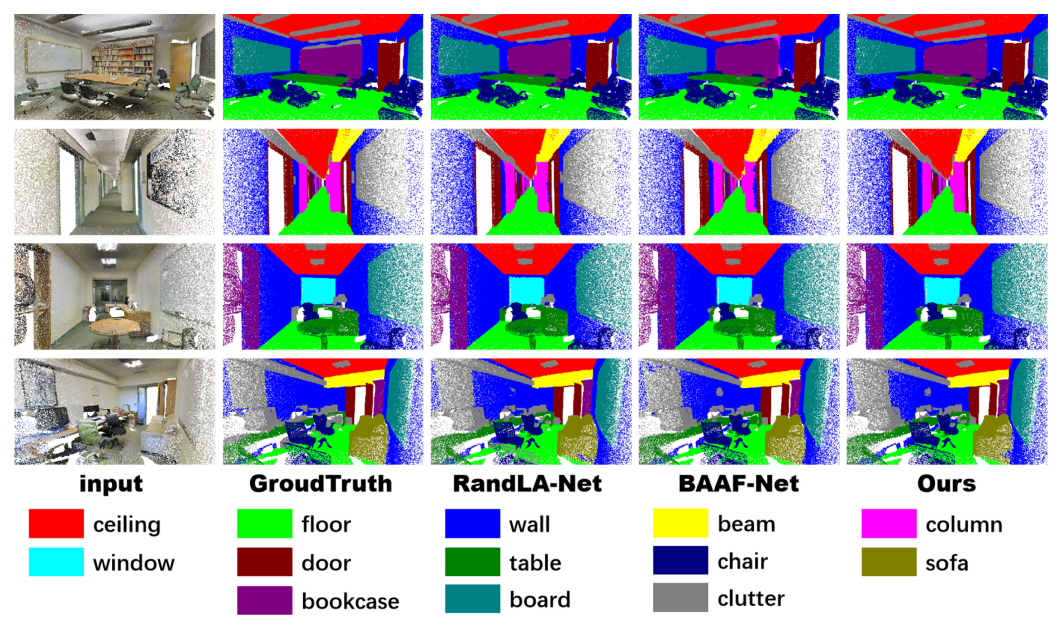 Remotesensing 14 02187 g008