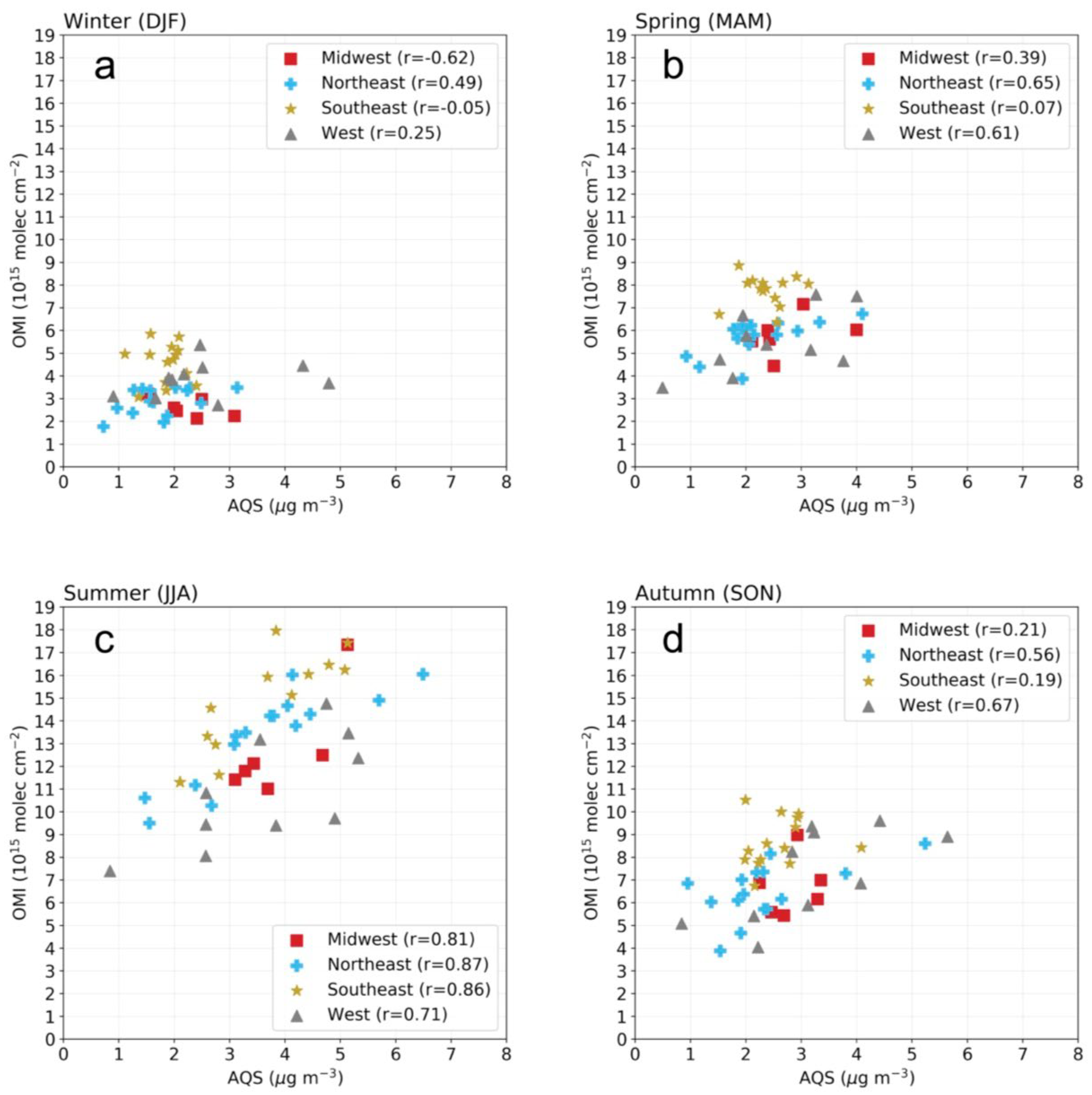 Remotesensing 14 02191 g003