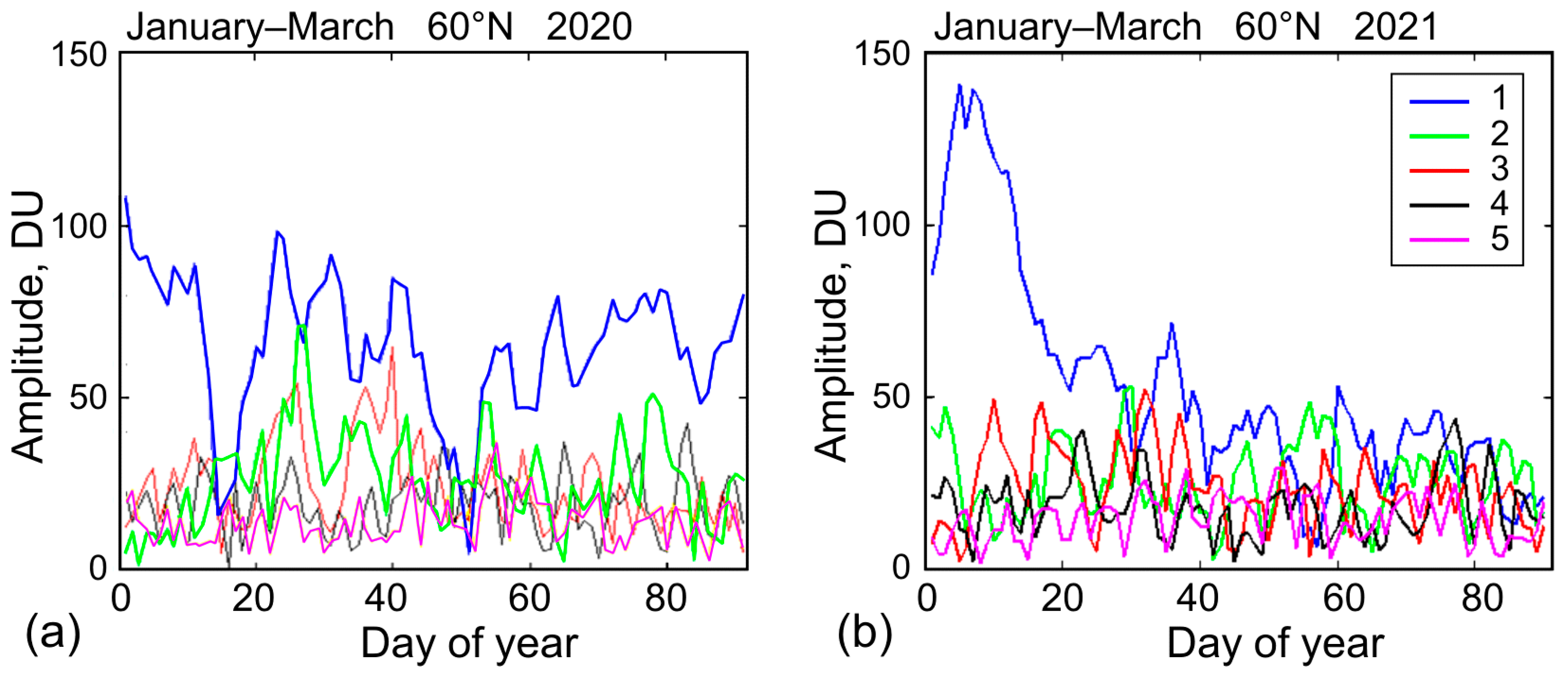 Remotesensing 14 02192 g002