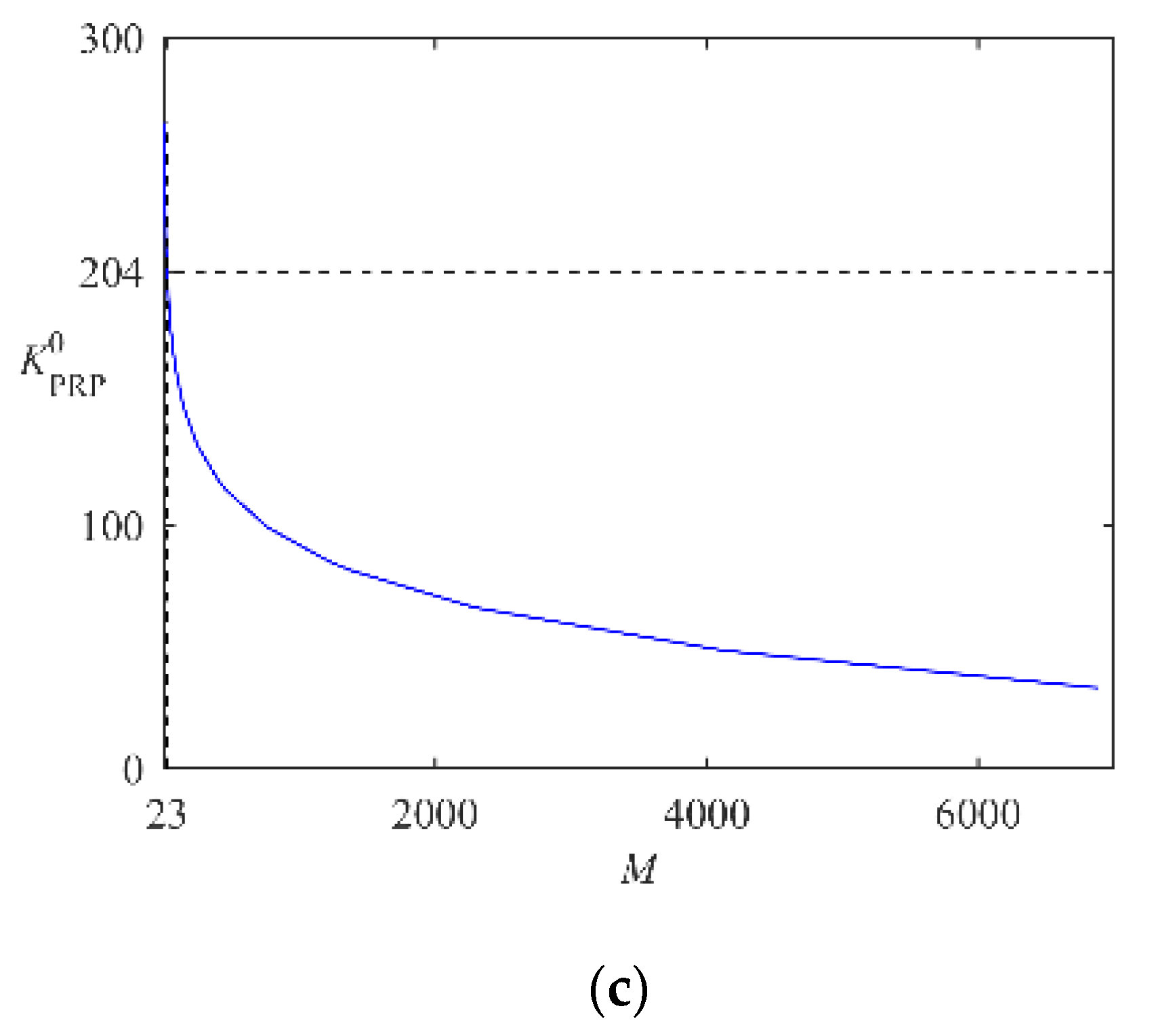 Remotesensing 14 02194 g007b Remotesensing 14 02194 g007b