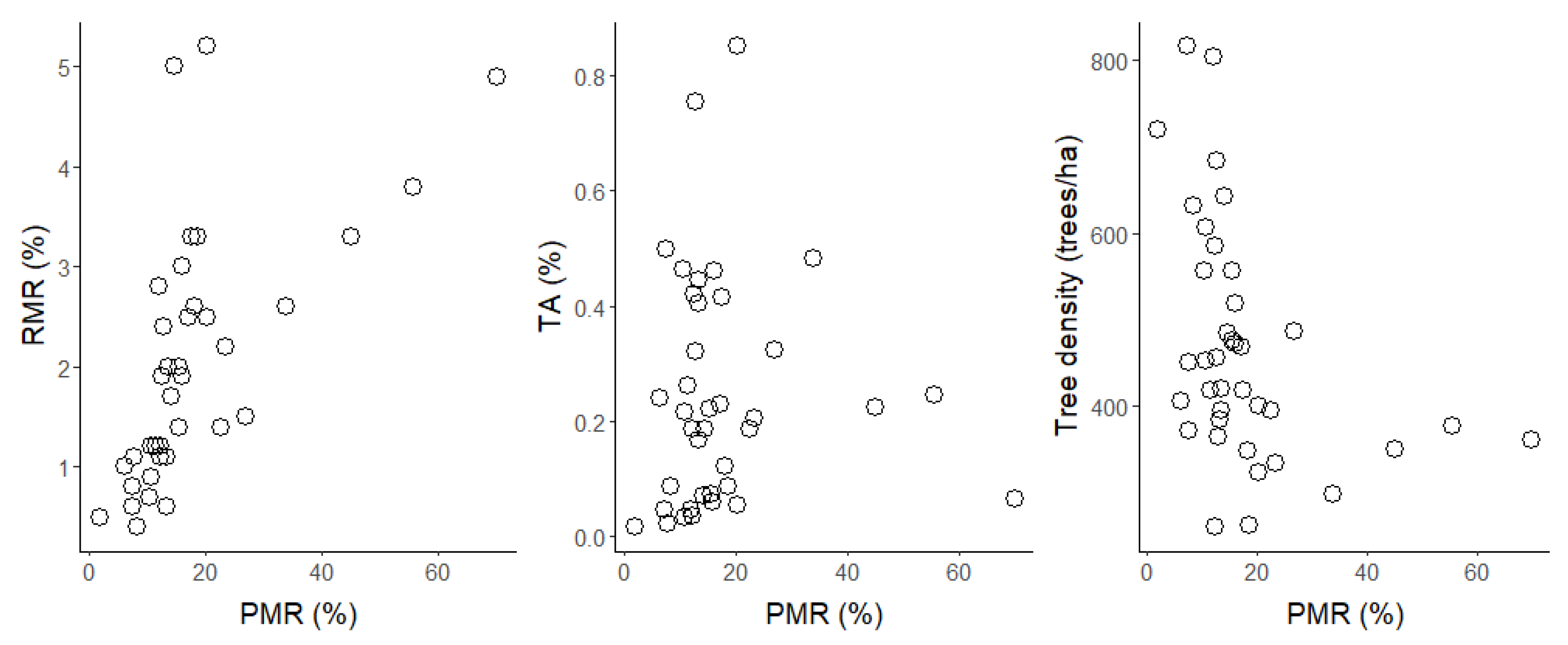 Remotesensing 14 02195 g005