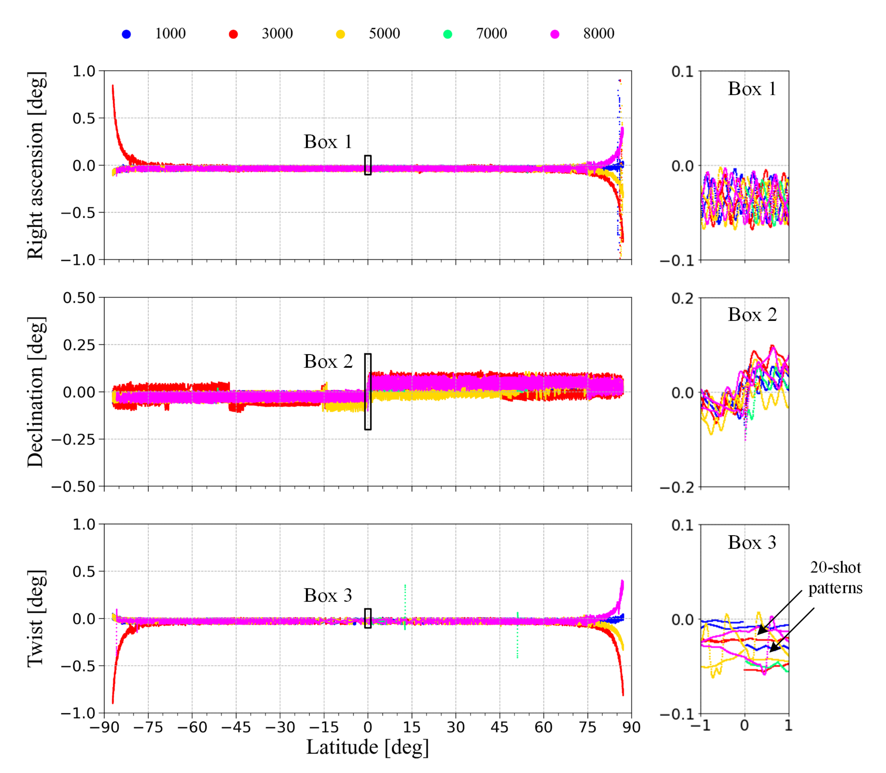Remotesensing 14 02201 g010