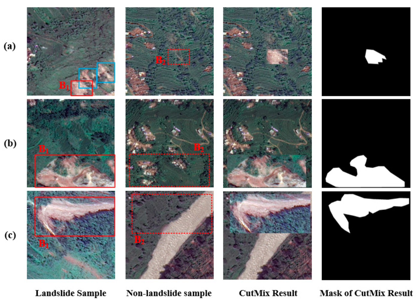 Remotesensing 14 02206 g011