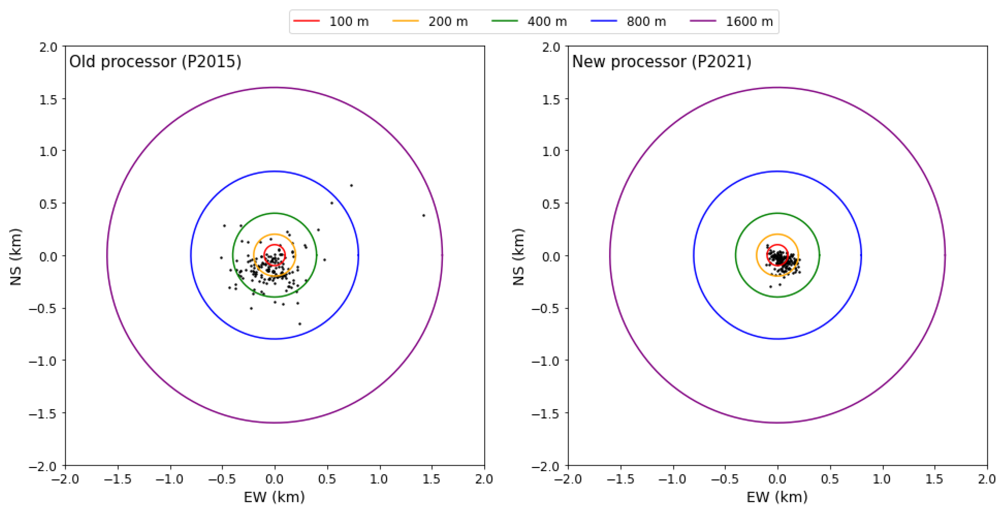 Remotesensing 14 02209 g001