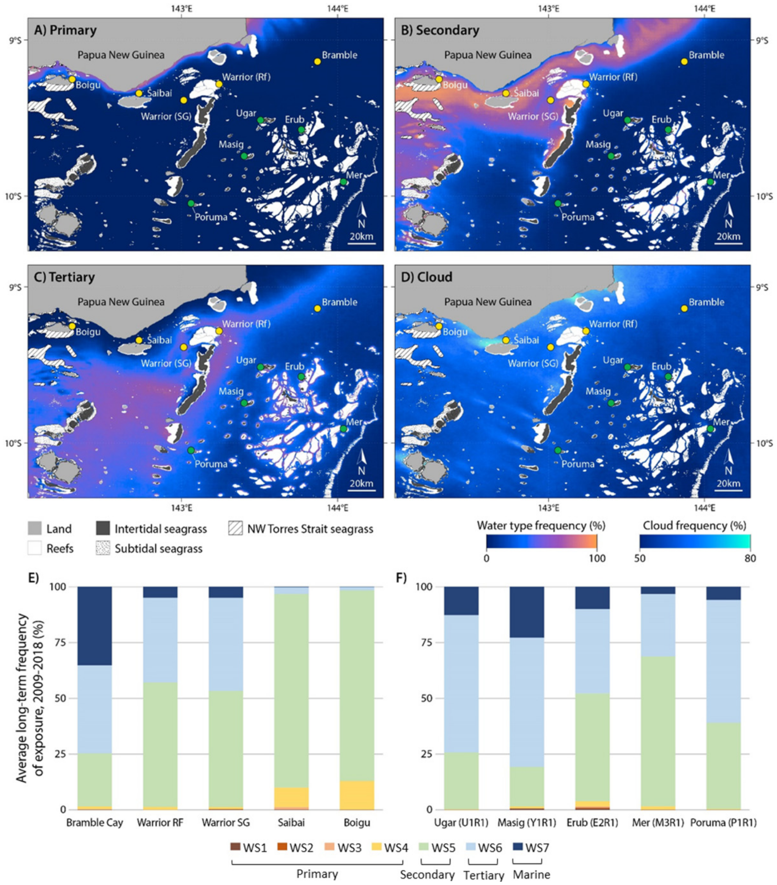 Remotesensing 14 02212 g007