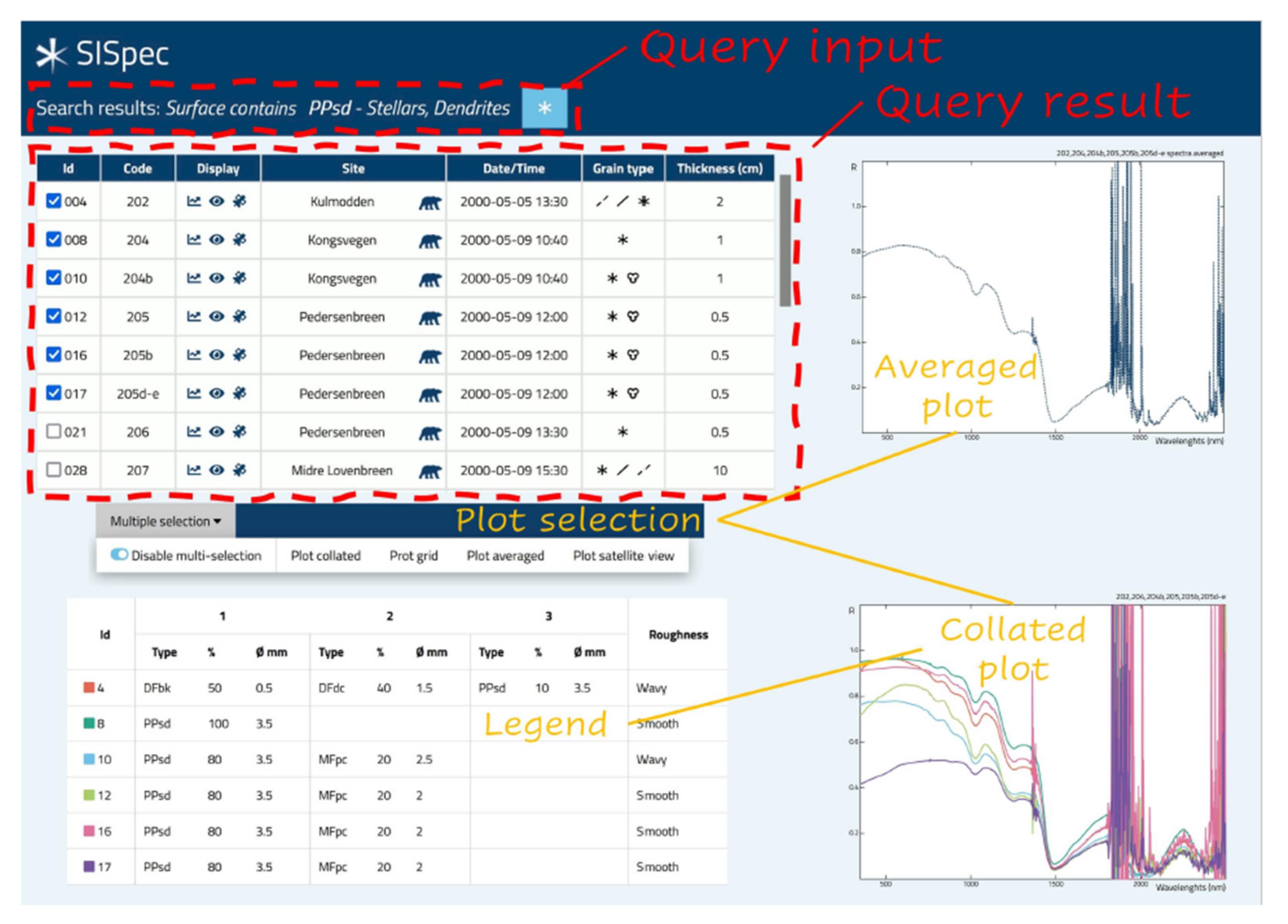 Remotesensing 14 02213 g006