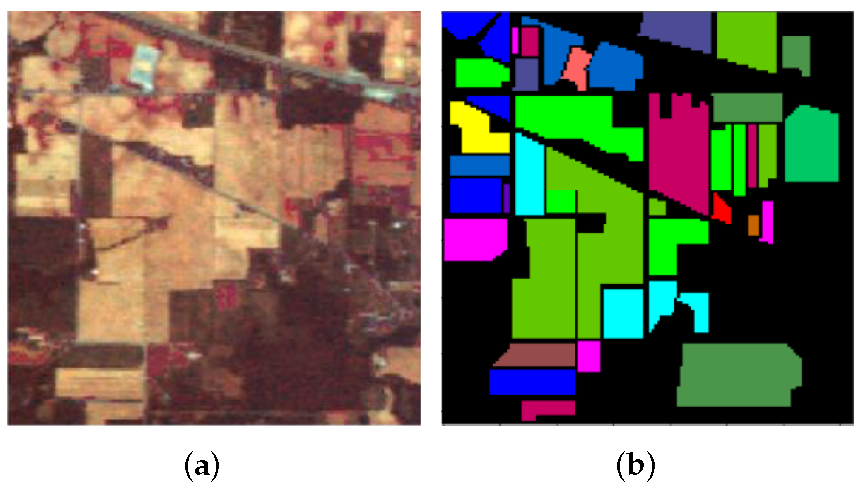 Remotesensing 14 02215 g005 Remotesensing 14 02215 g005