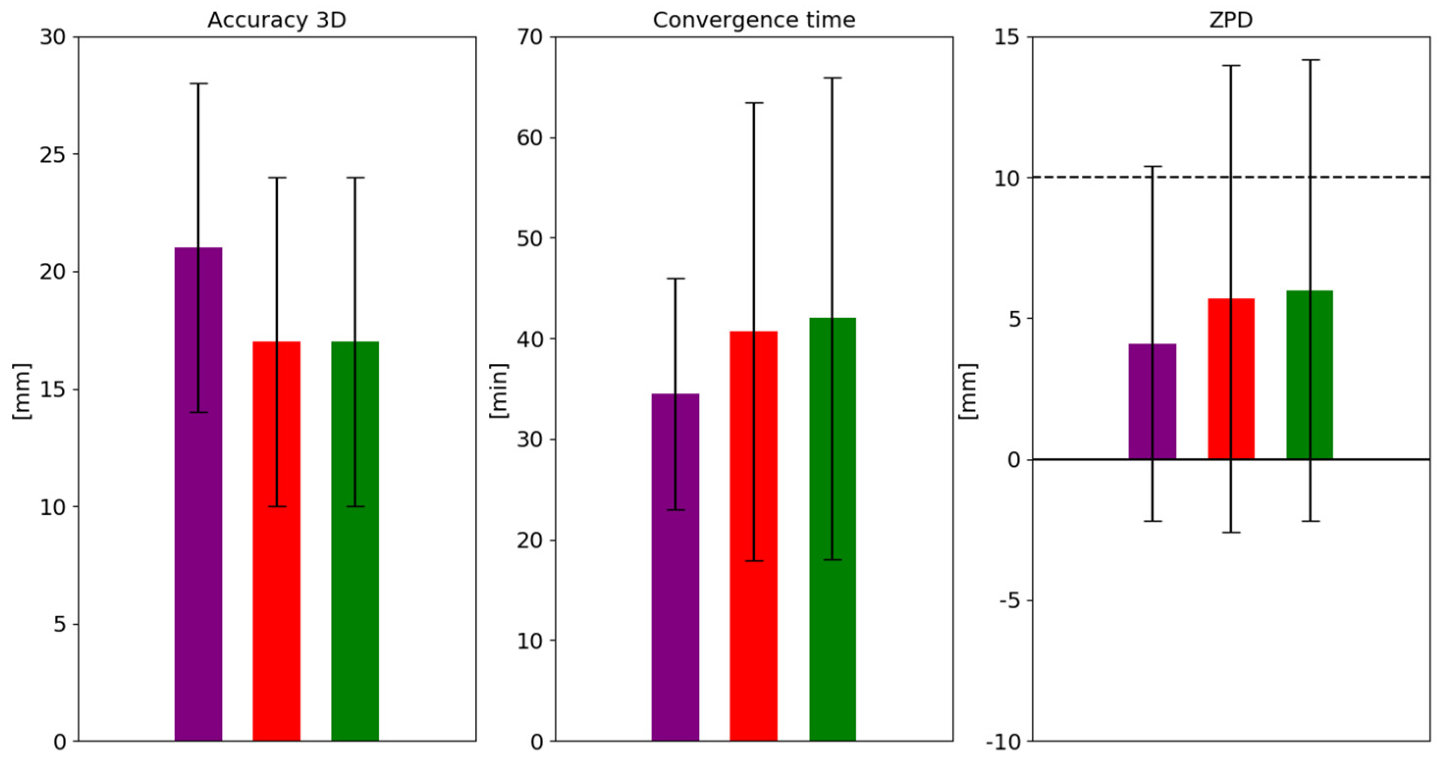 Remotesensing 14 02223 g011