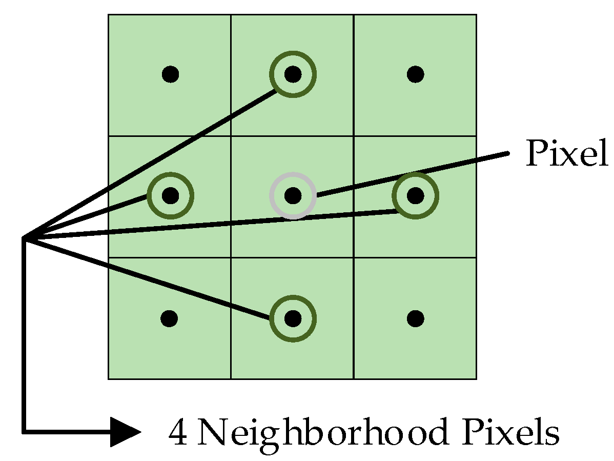 Remotesensing 14 02227 g002 Remotesensing 14 02227 g002