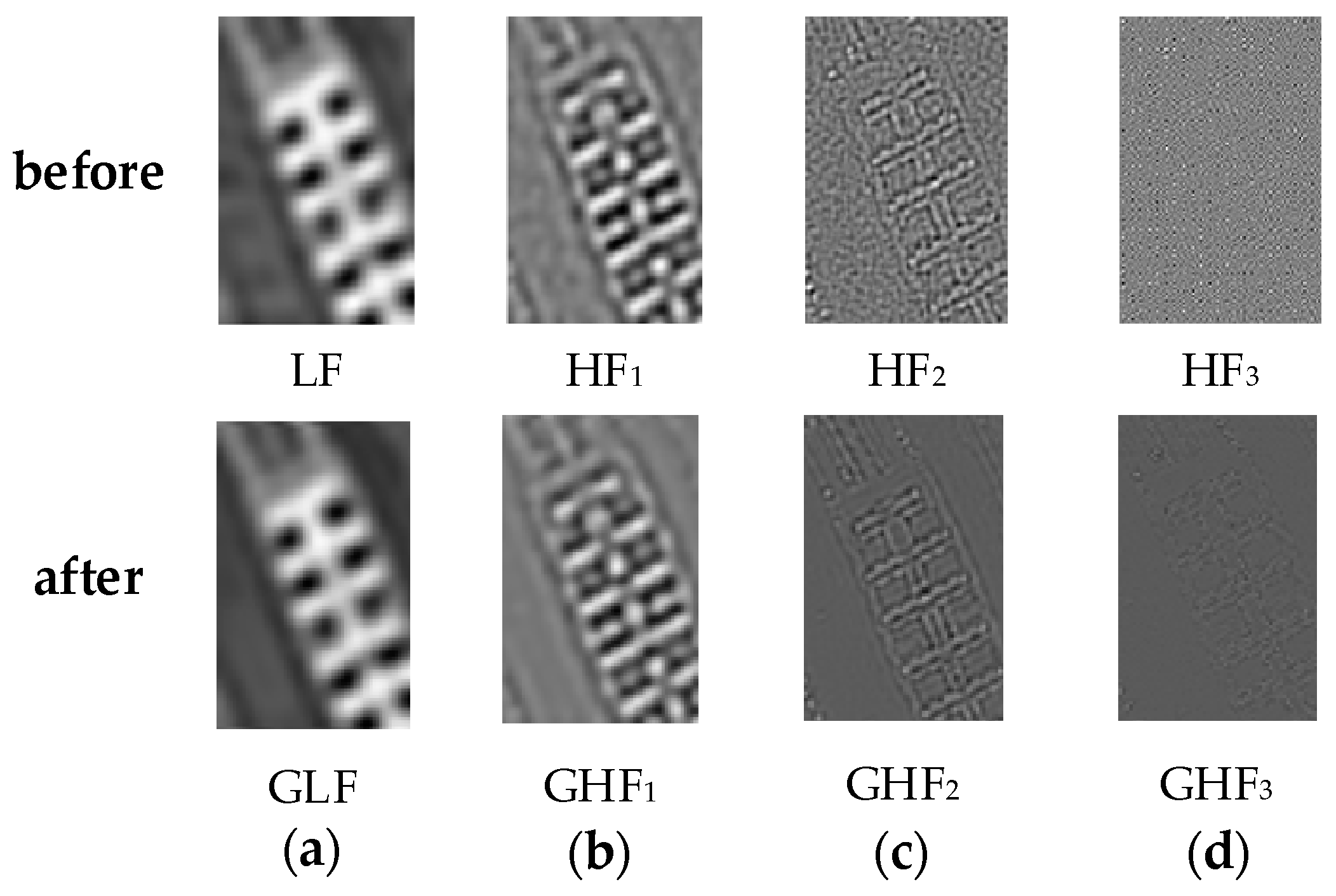 Remotesensing 14 02227 g003 Remotesensing 14 02227 g003