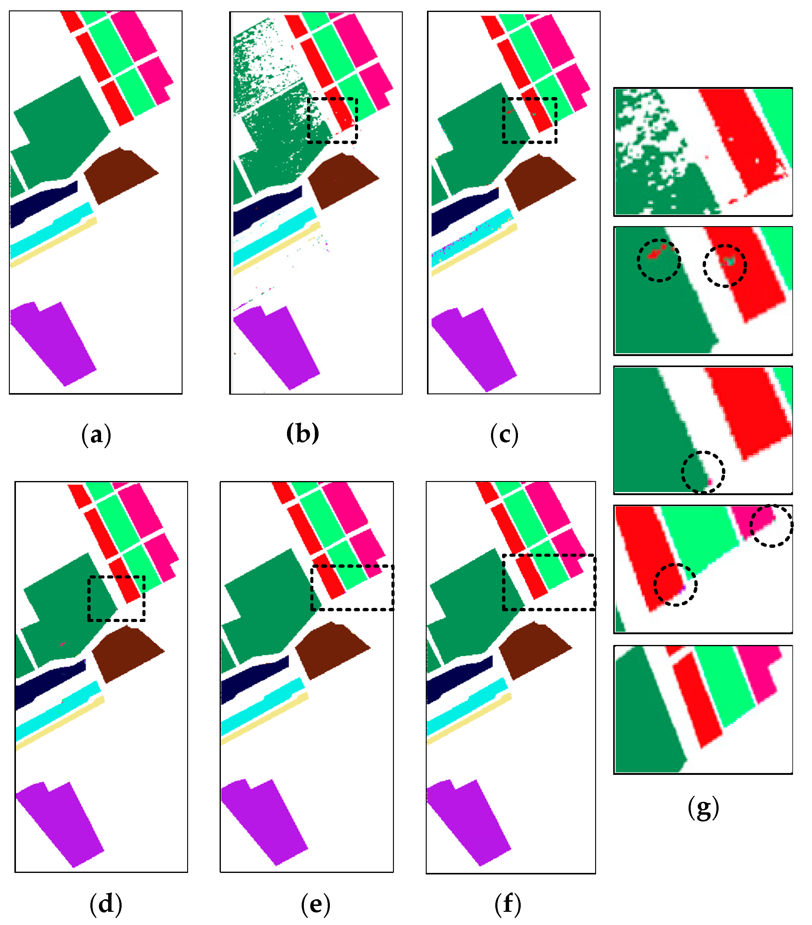 Remotesensing 14 02227 g009 Remotesensing 14 02227 g009
