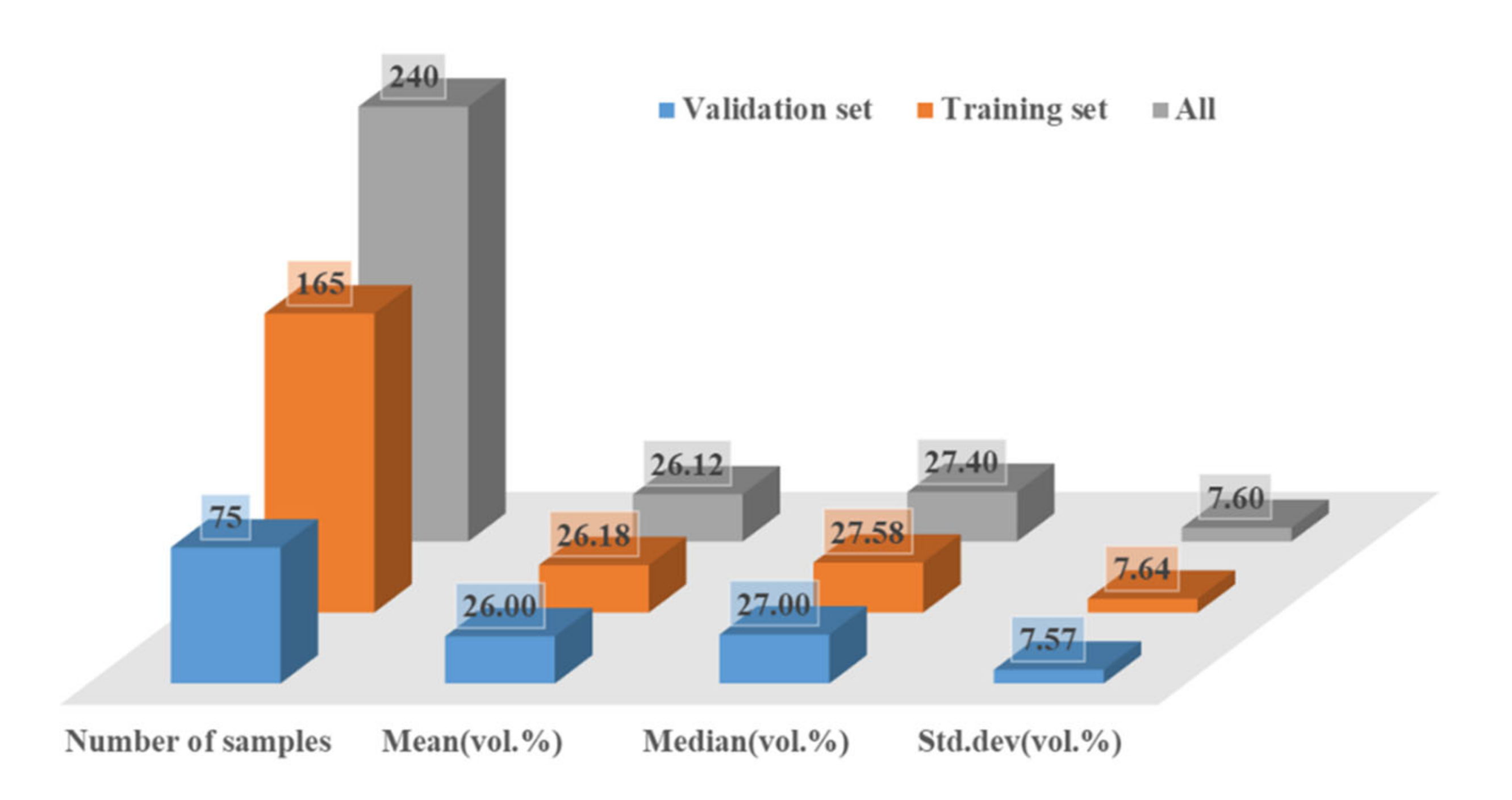 Remotesensing 14 02232 g003