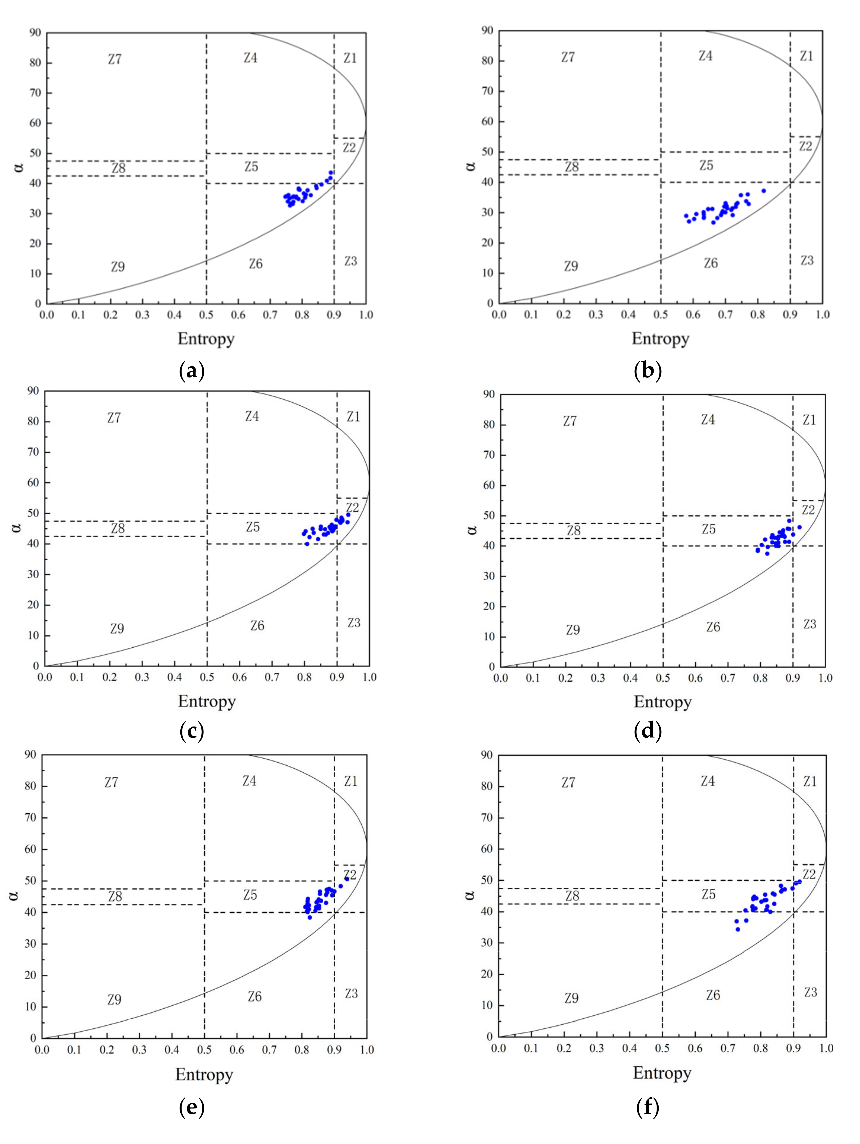 Remotesensing 14 02232 g004a