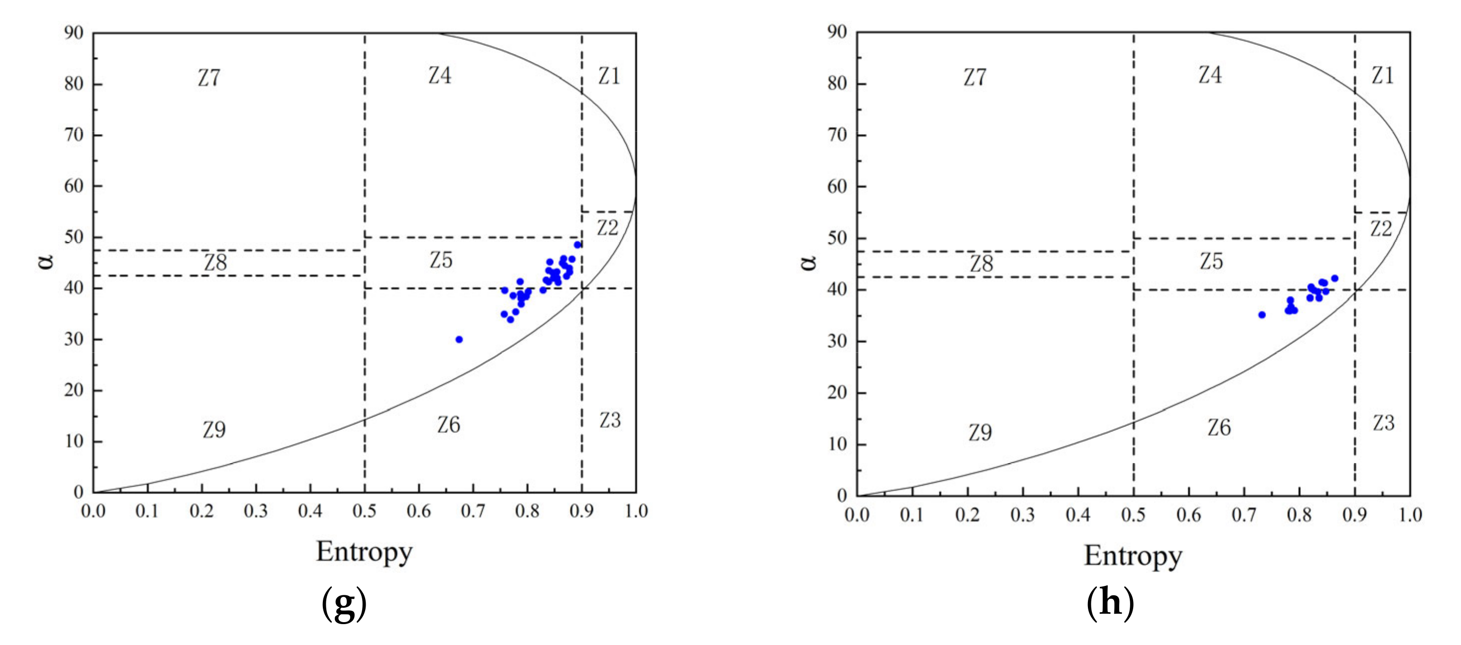 Remotesensing 14 02232 g004b