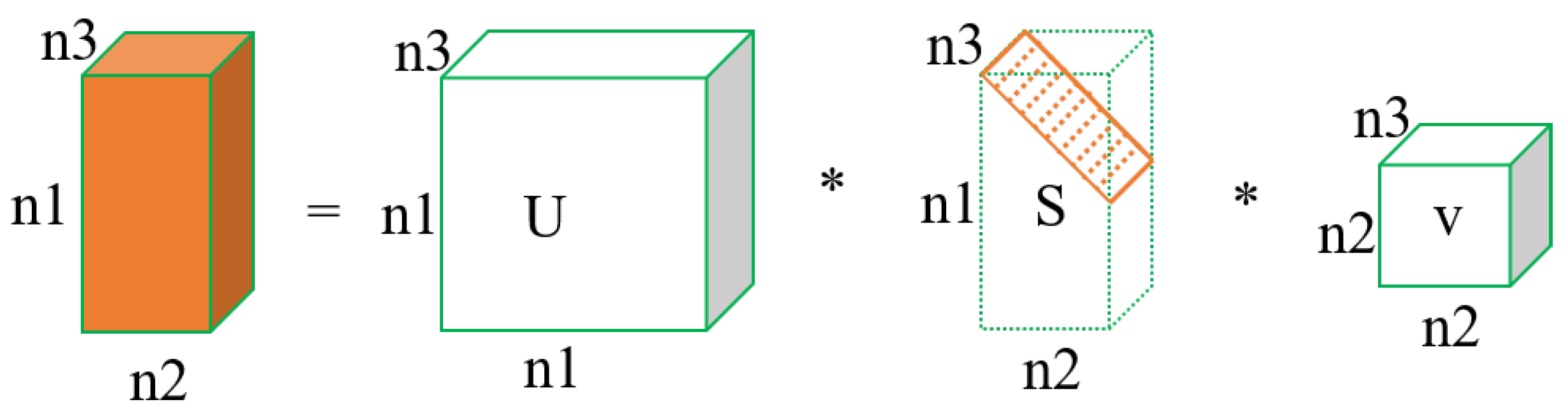 Remotesensing 14 02234 g001