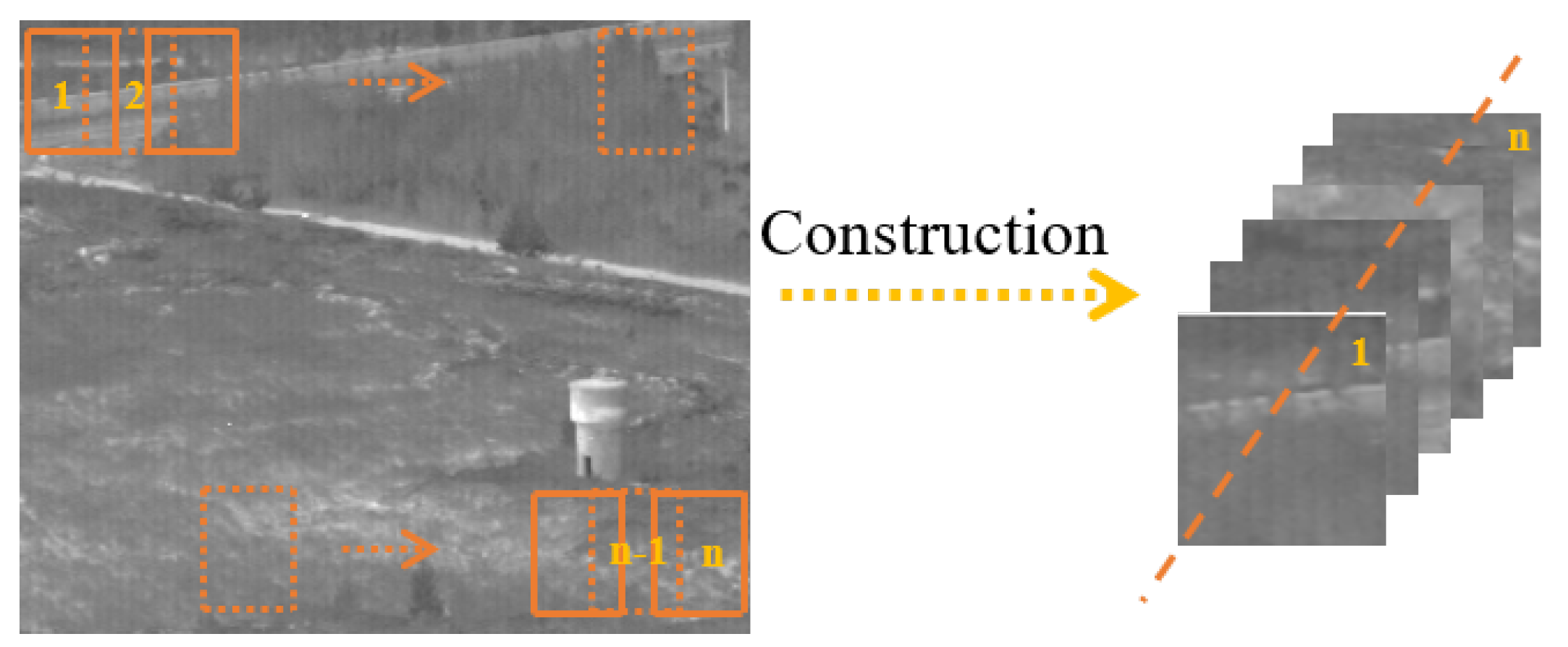 Remotesensing 14 02234 g004