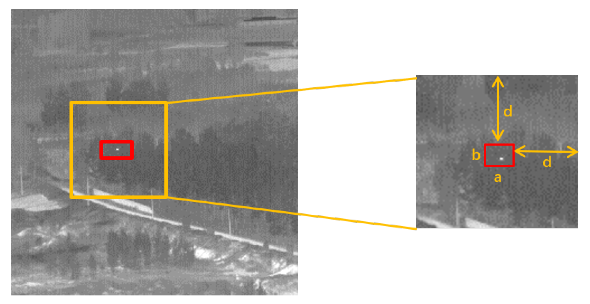 Remotesensing 14 02234 g009