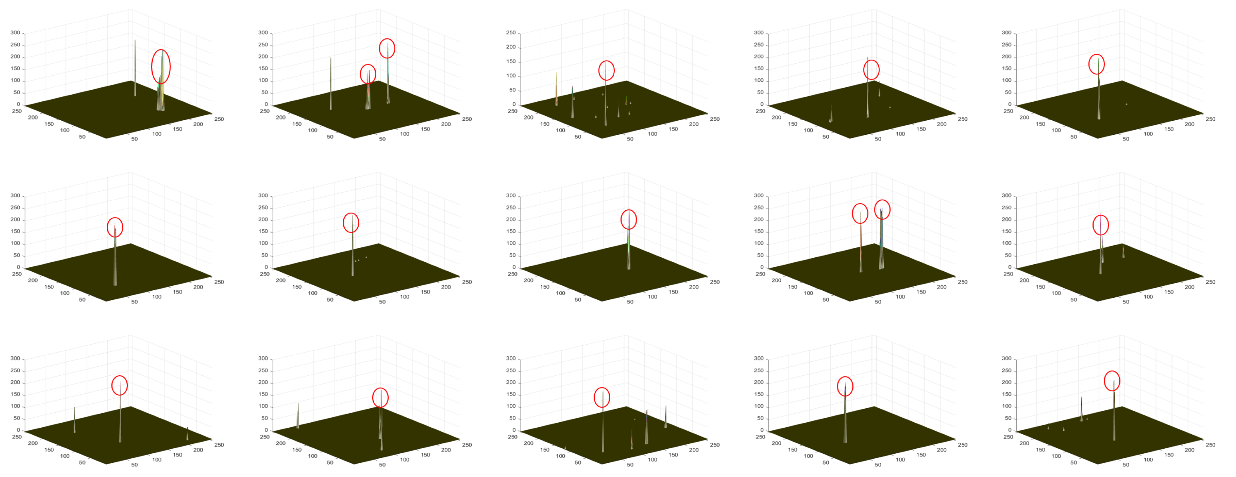 Remotesensing 14 02234 g013