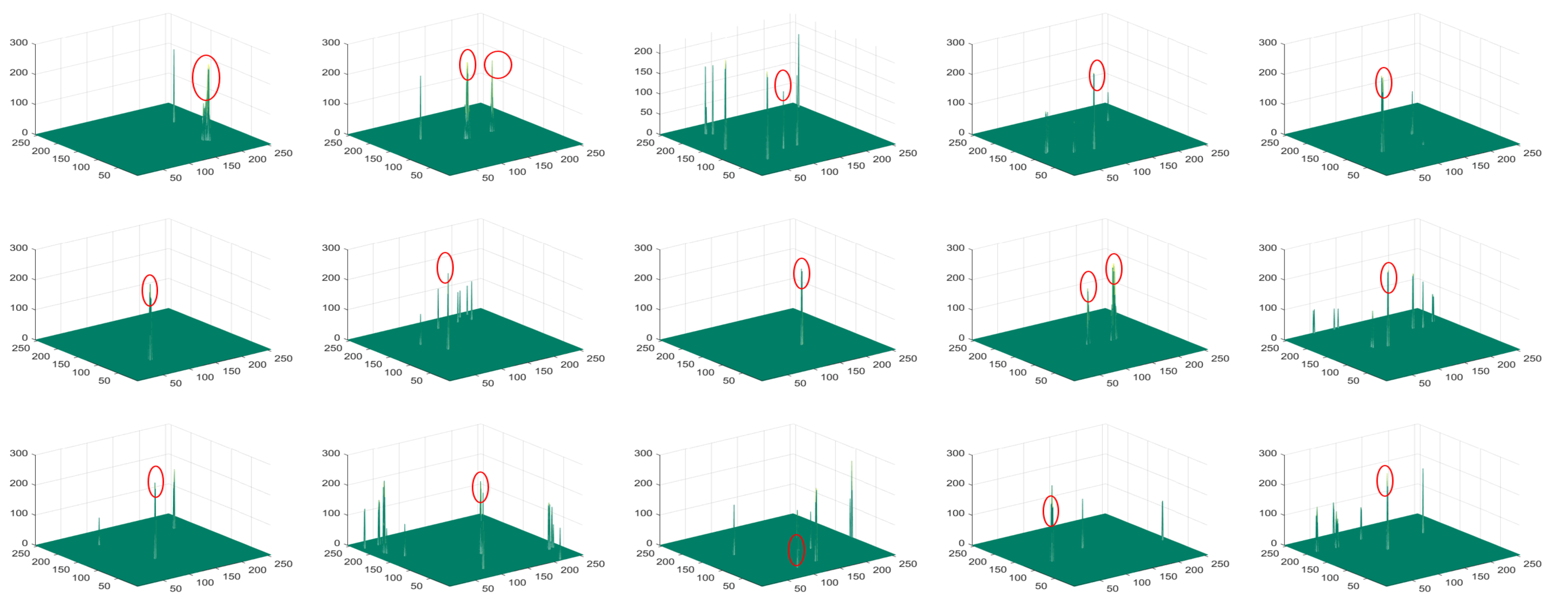 Remotesensing 14 02234 g015