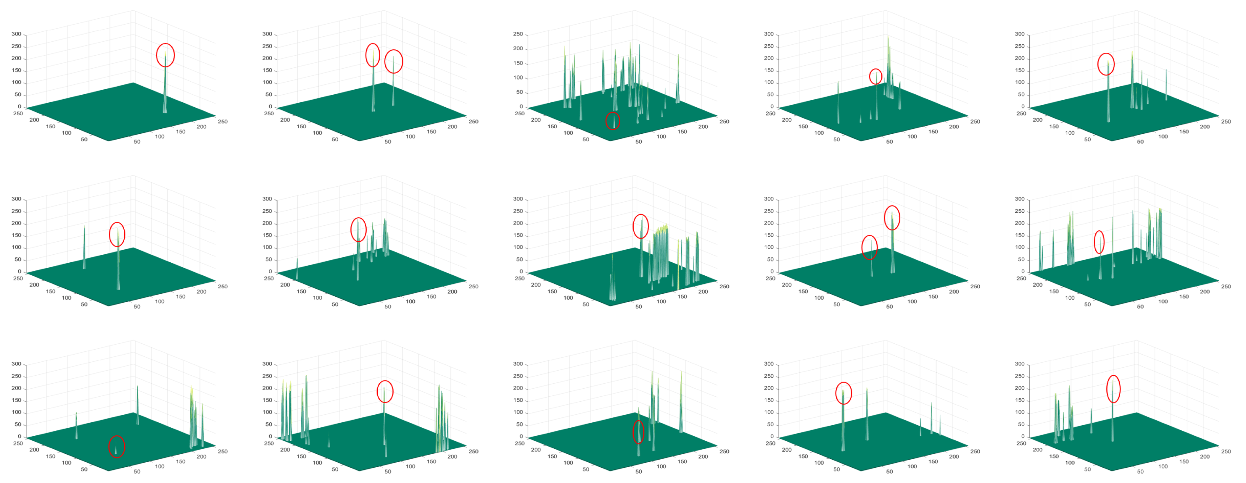 Remotesensing 14 02234 g017
