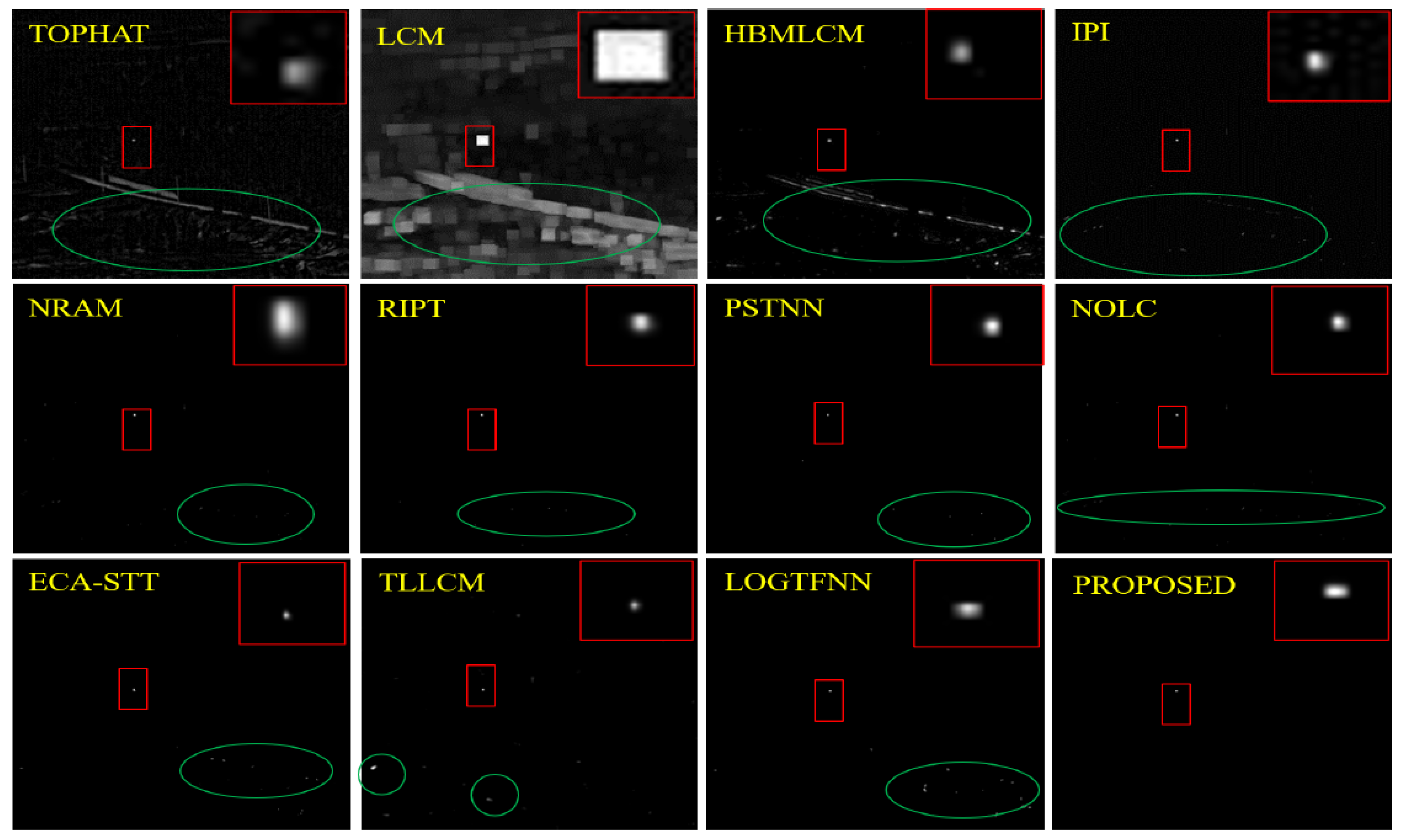 Remotesensing 14 02234 g022