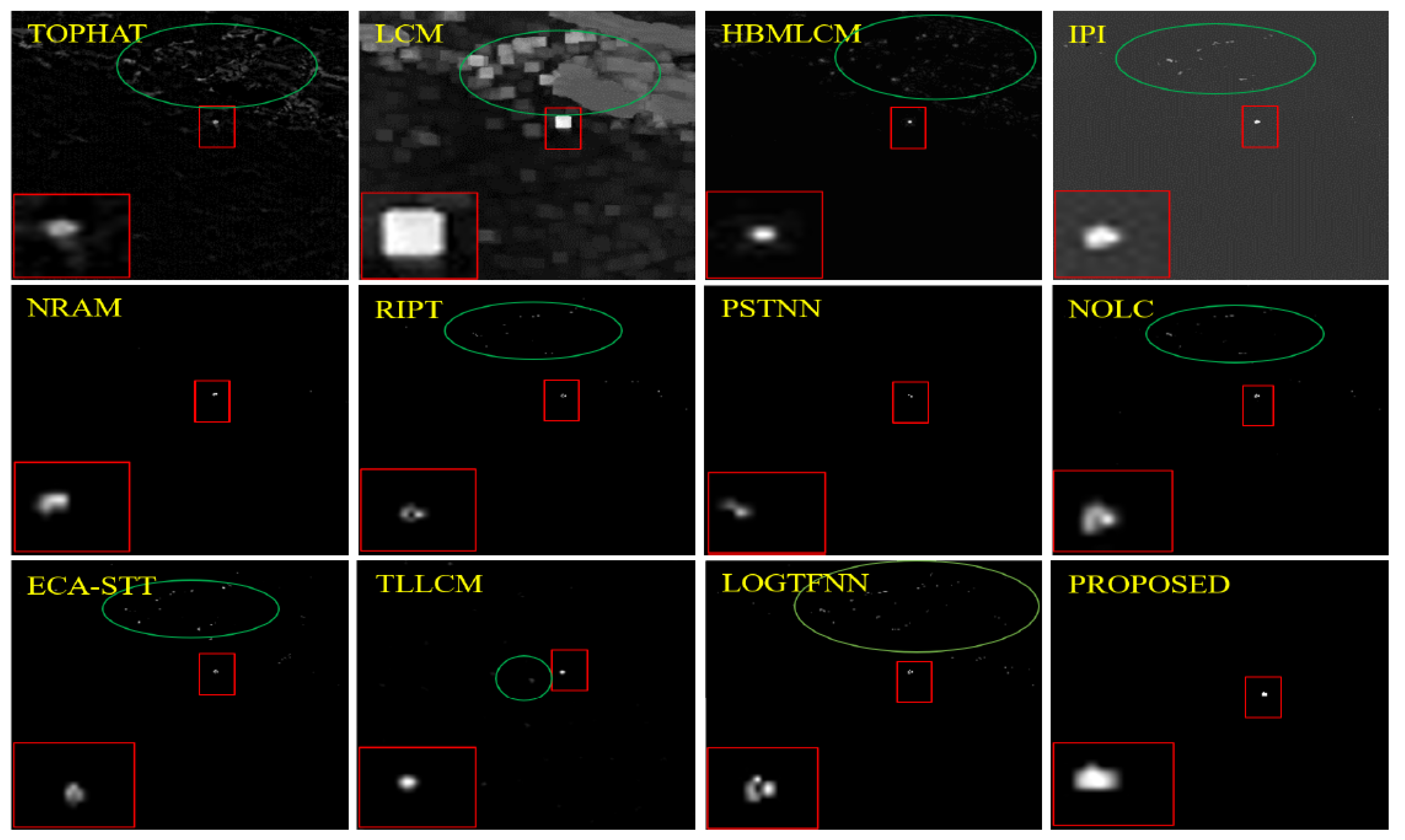 Remotesensing 14 02234 g023