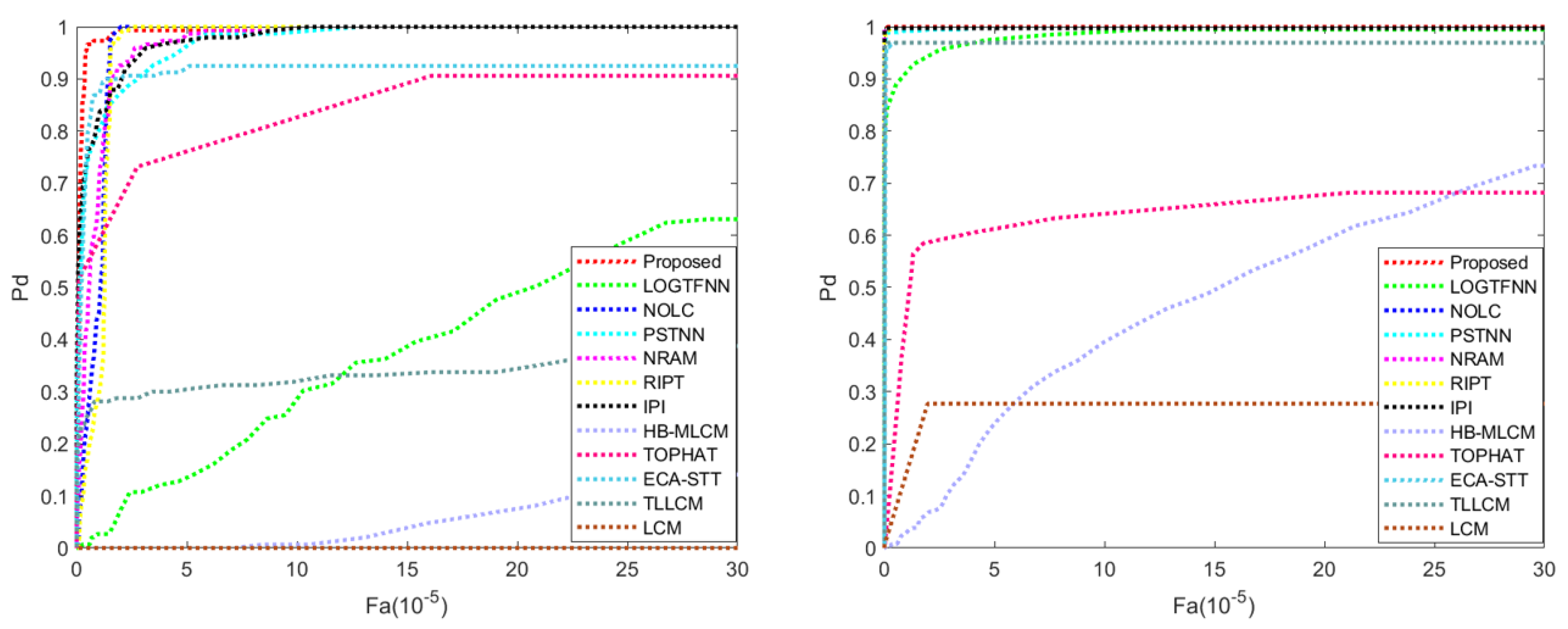 Remotesensing 14 02234 g028