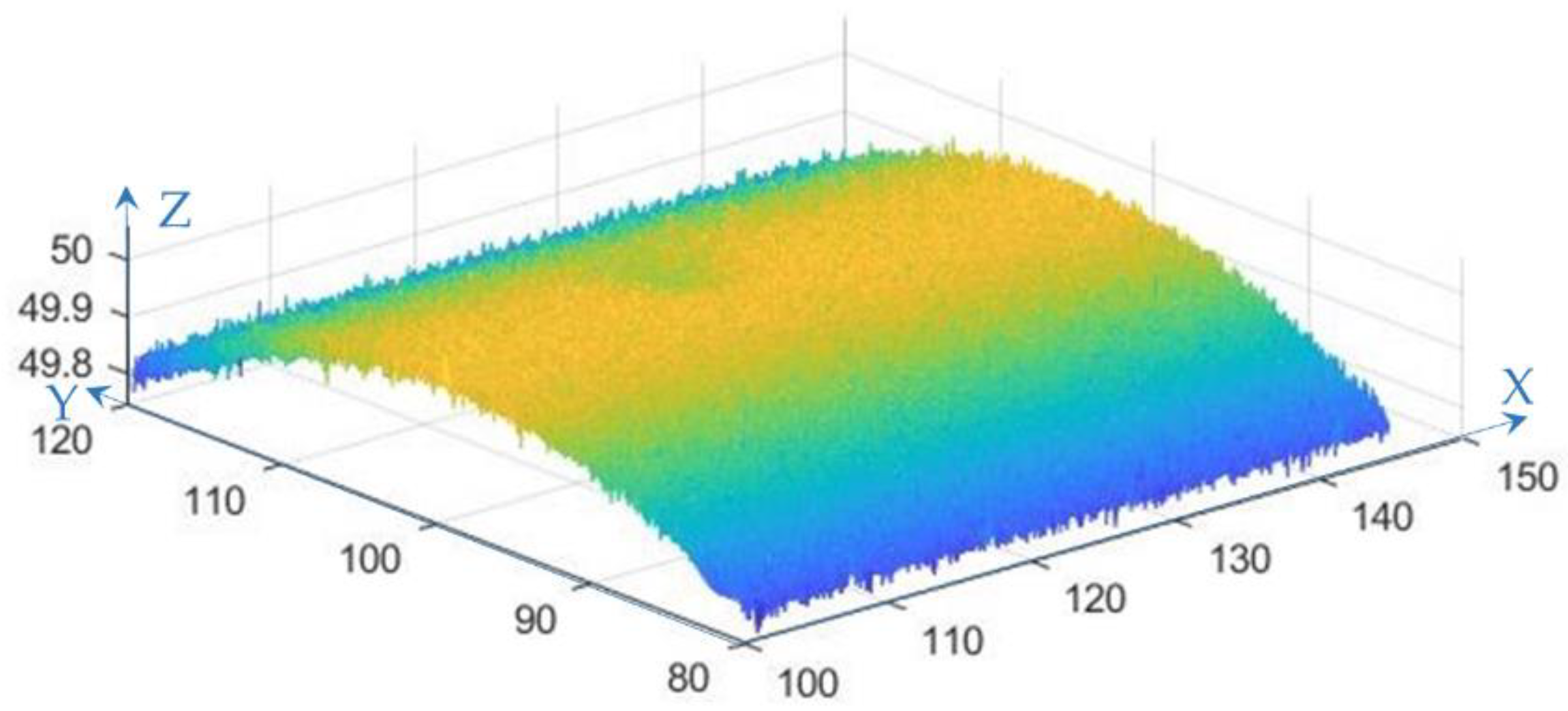 Remotesensing 14 02240 g005
