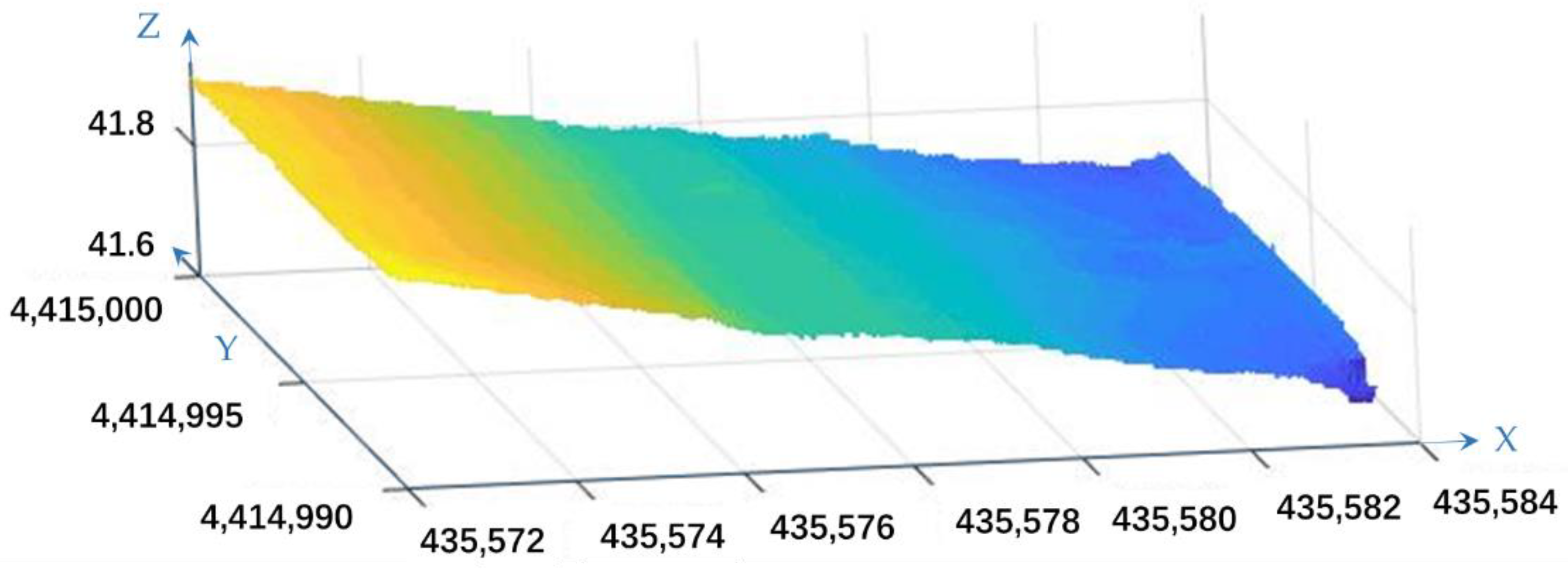 Remotesensing 14 02240 g013