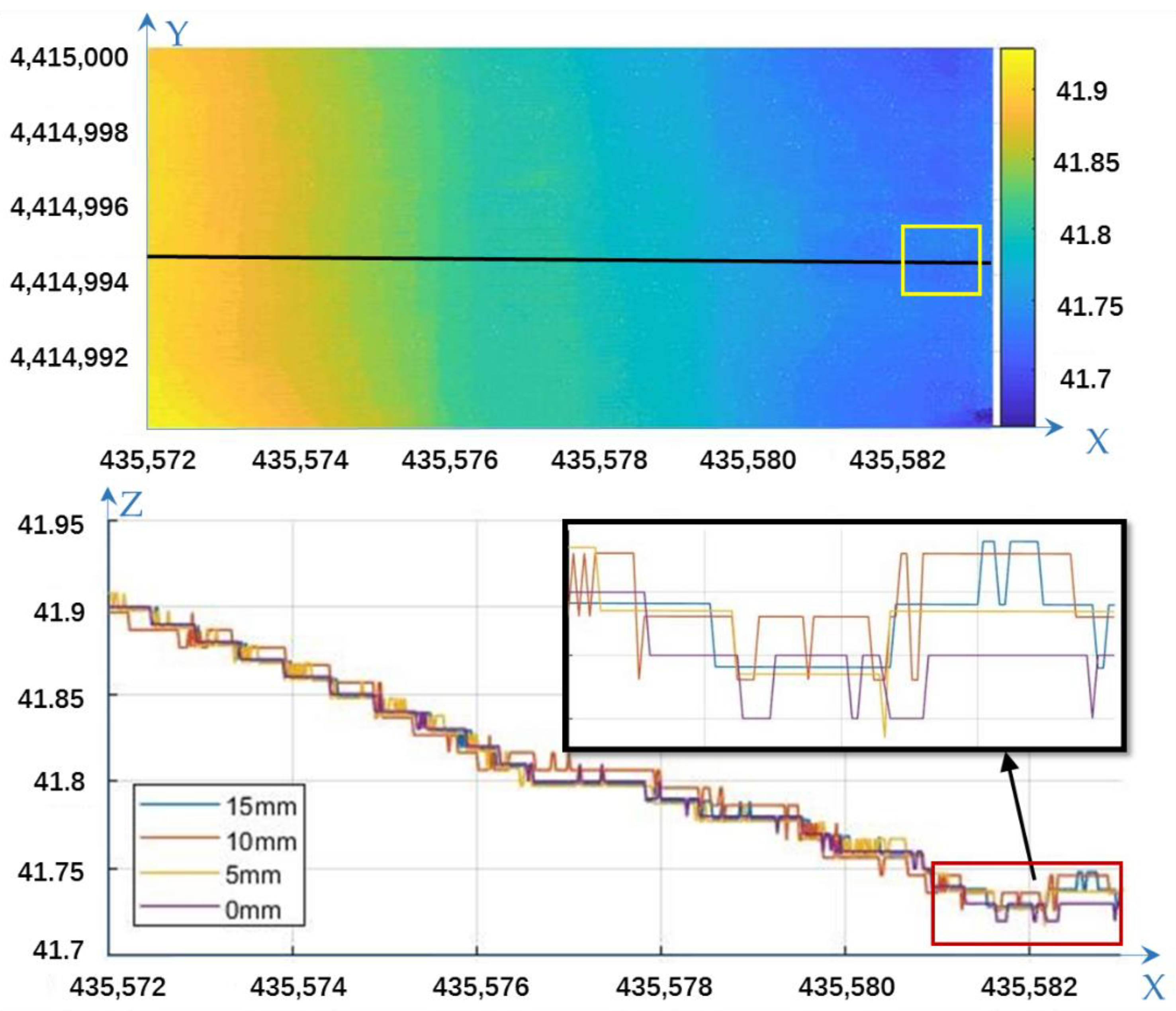 Remotesensing 14 02240 g015