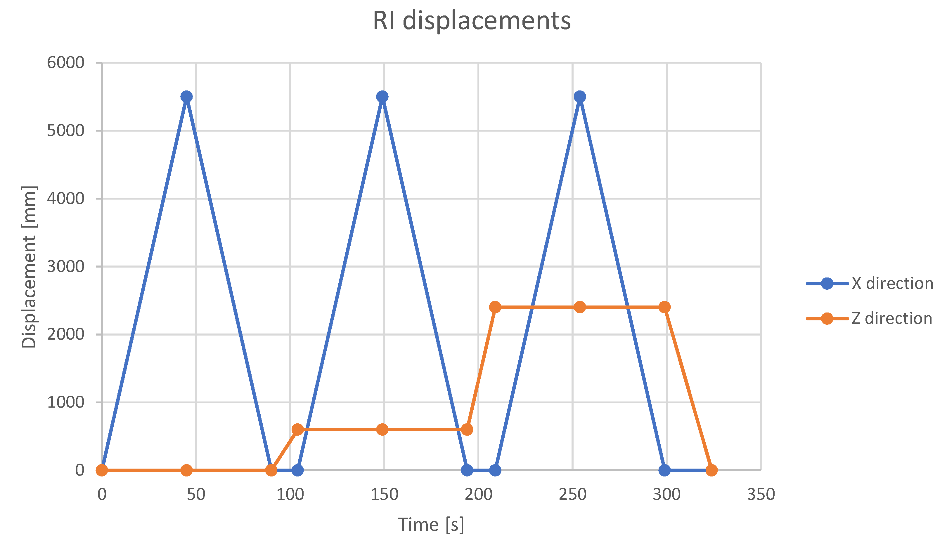 Remotesensing 14 02248 g010 Remotesensing 14 02248 g010