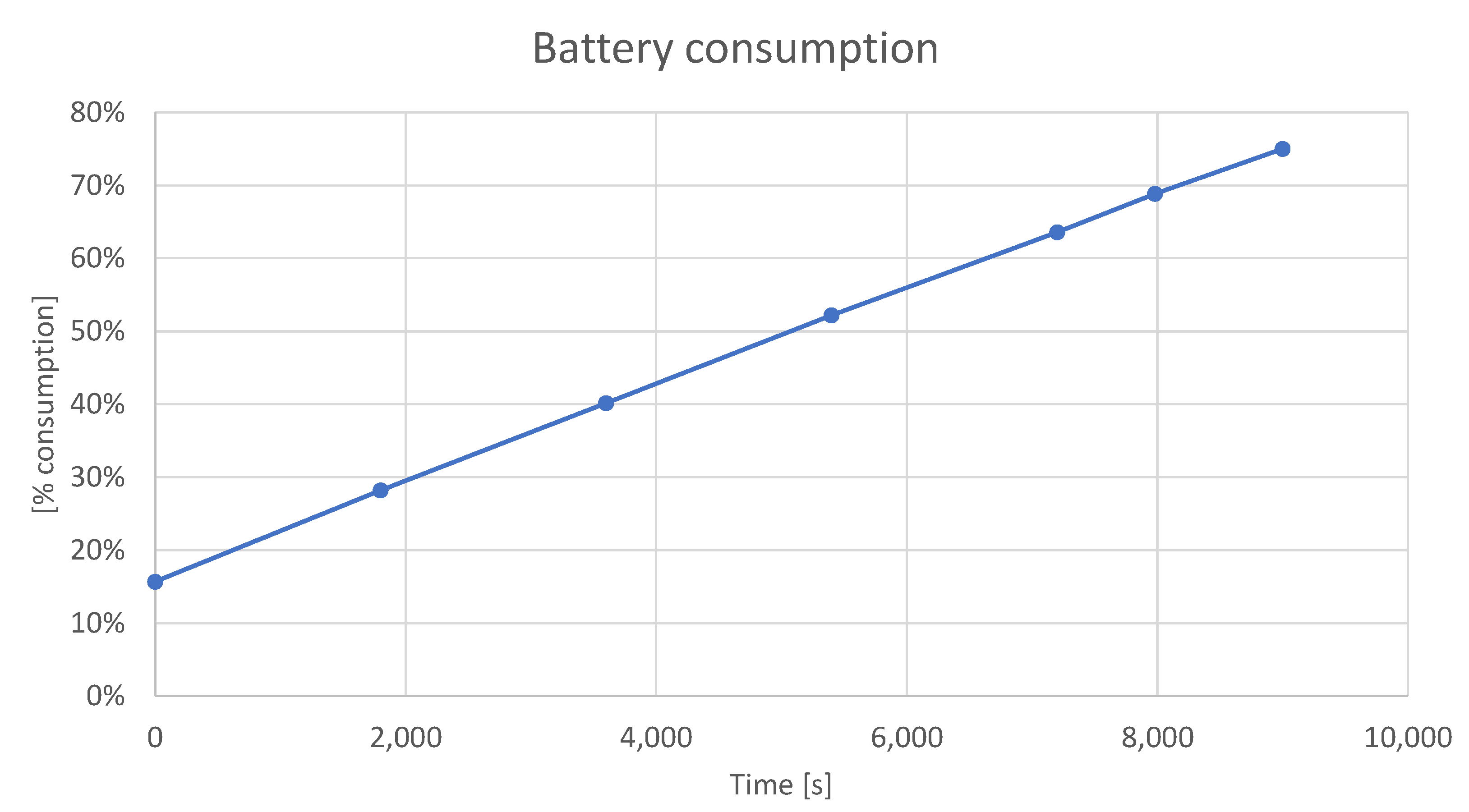 Remotesensing 14 02248 g011 Remotesensing 14 02248 g011